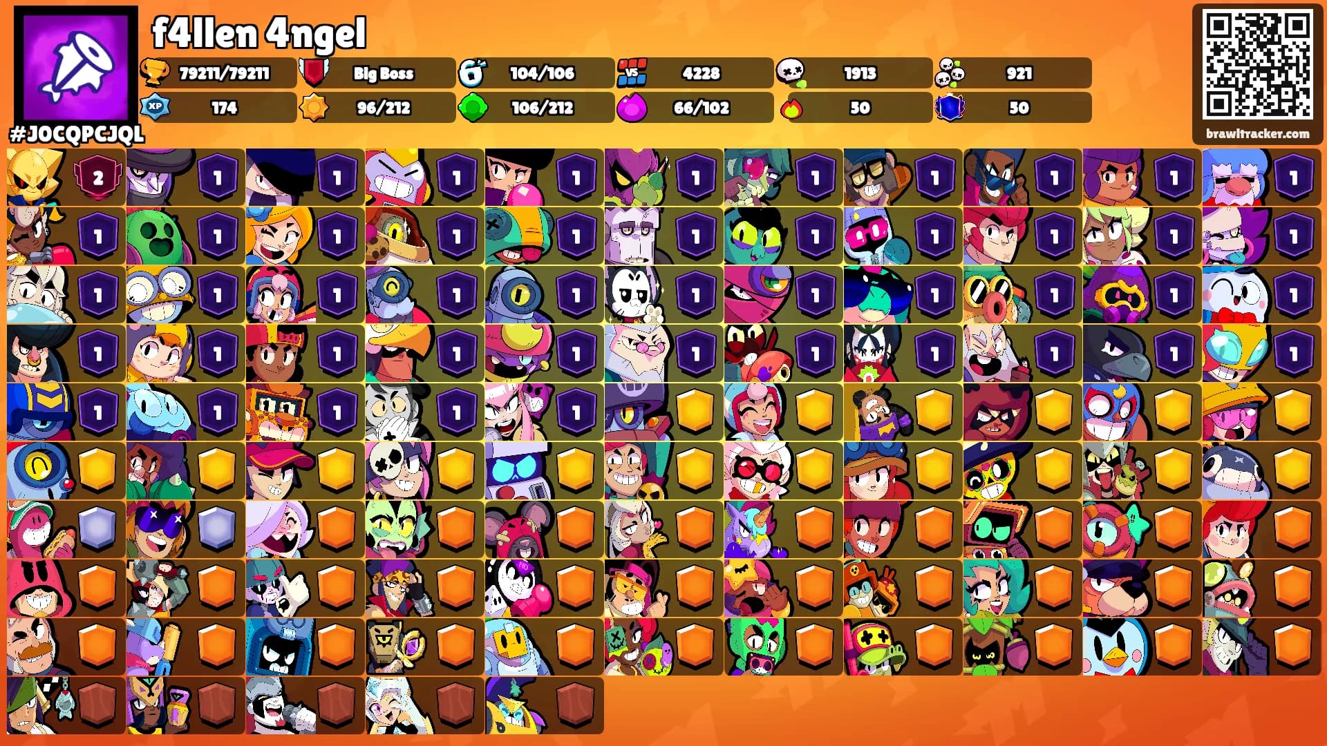 f4llen 4ngel's Ranks