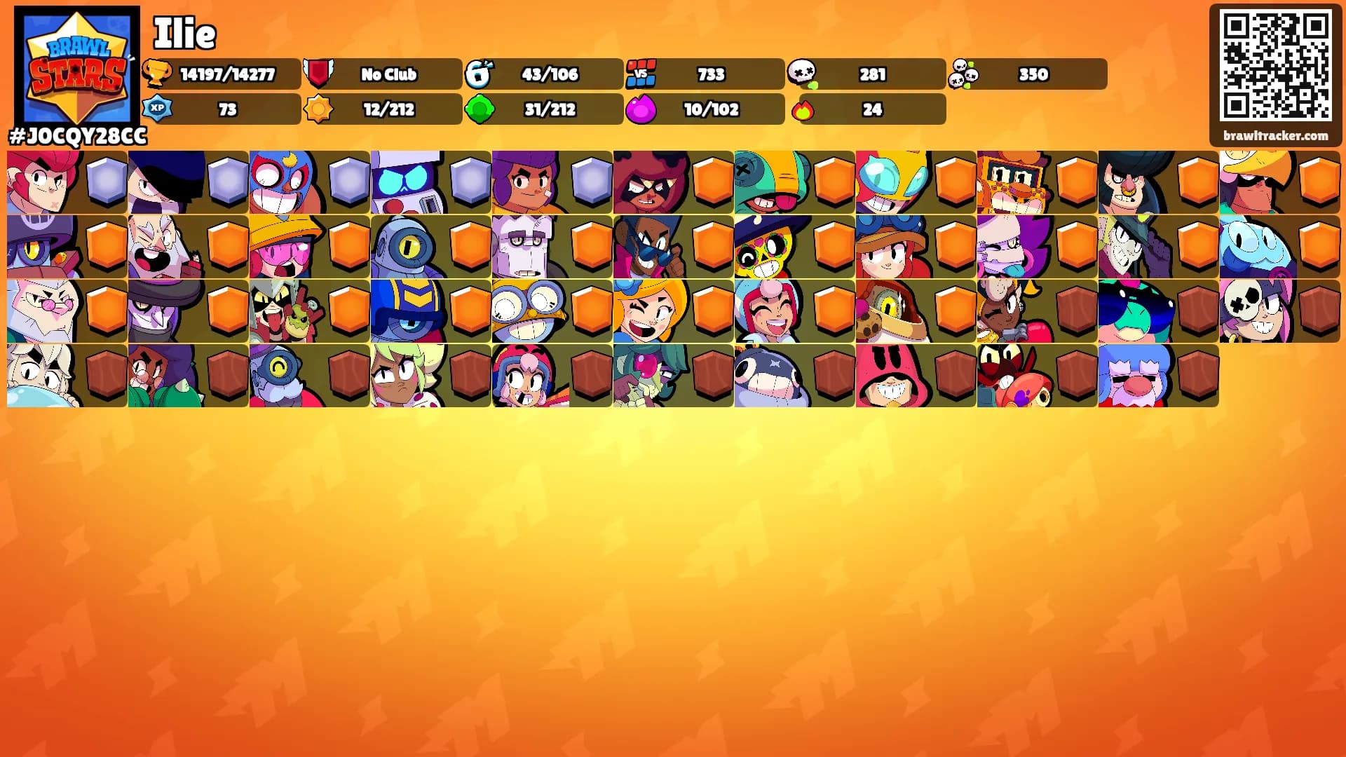 Ilie's Ranks