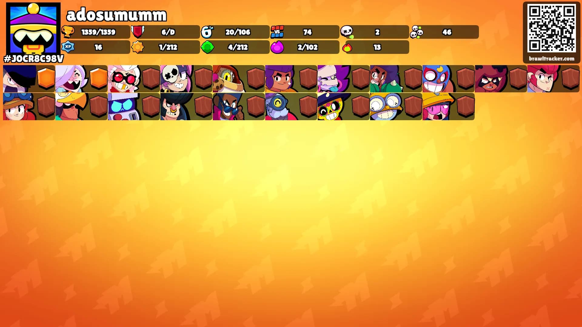 adosumumm's Ranks