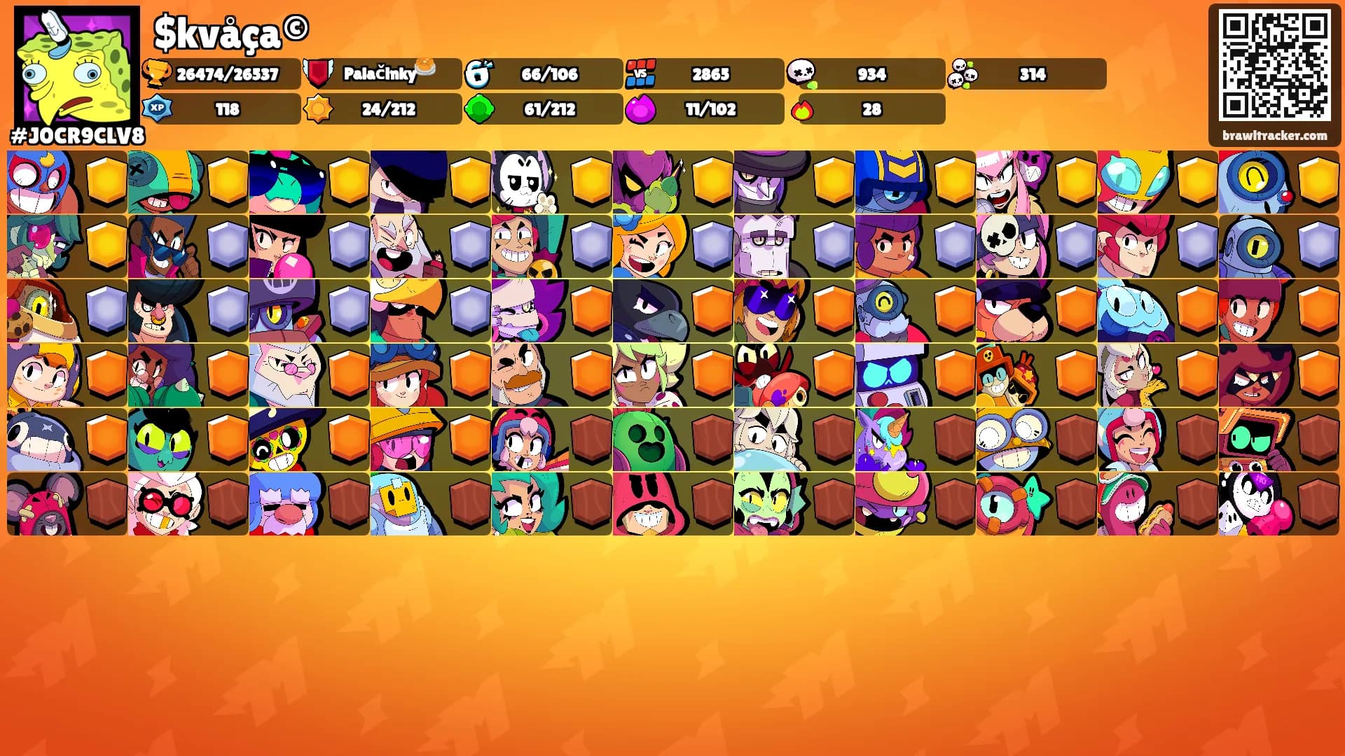 $kvåça©'s Ranks