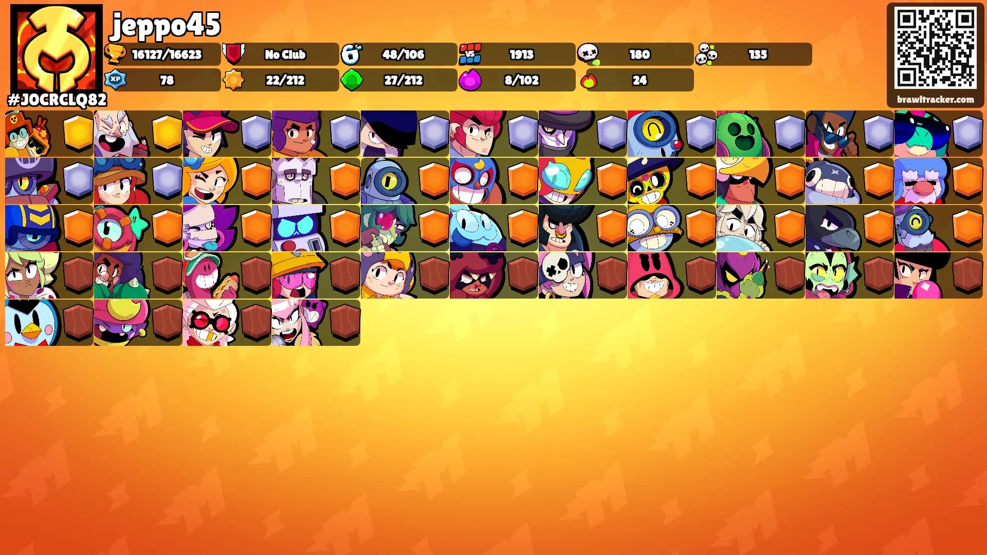 jeppo45's Ranks