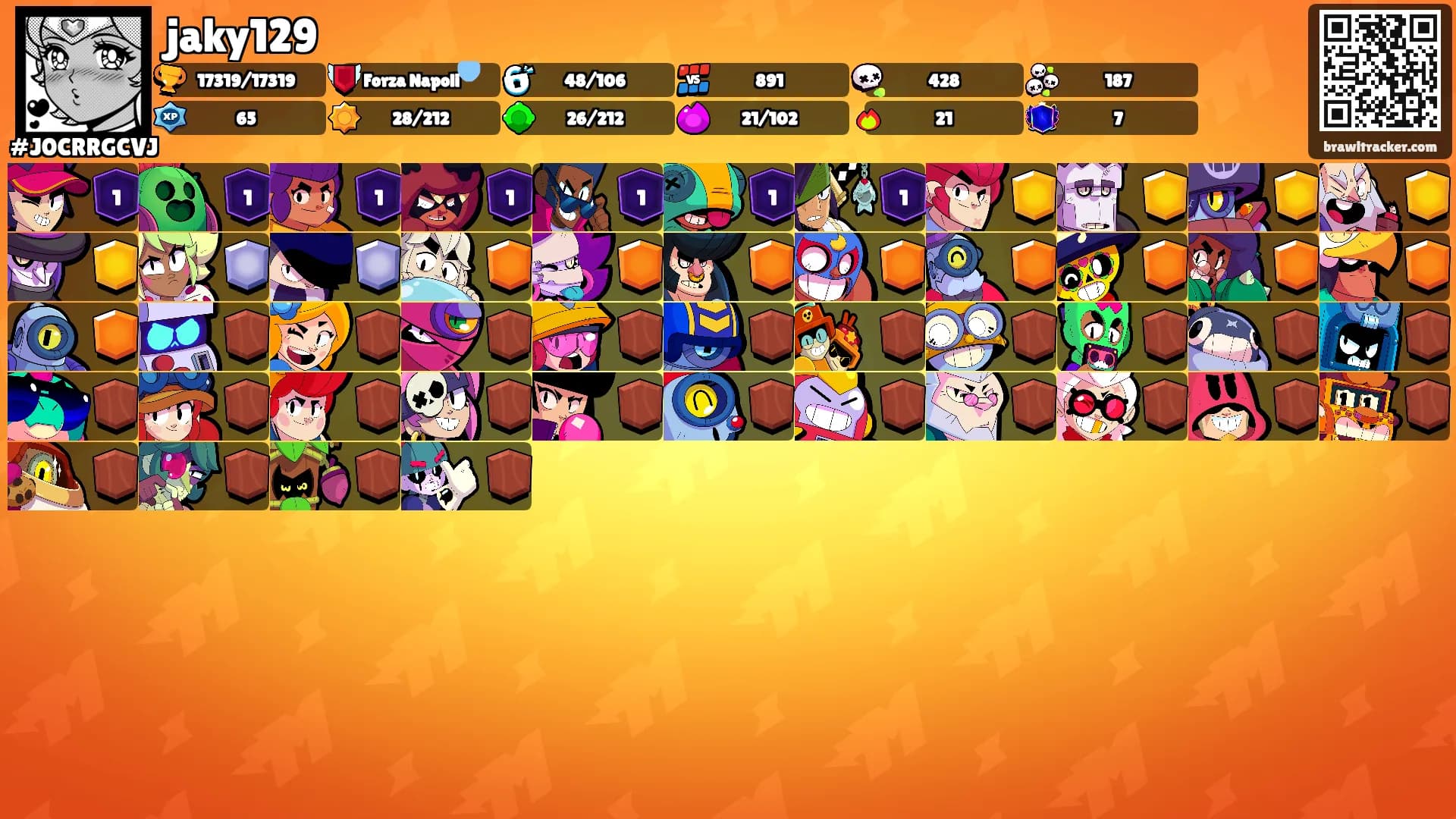 jaky129's Ranks