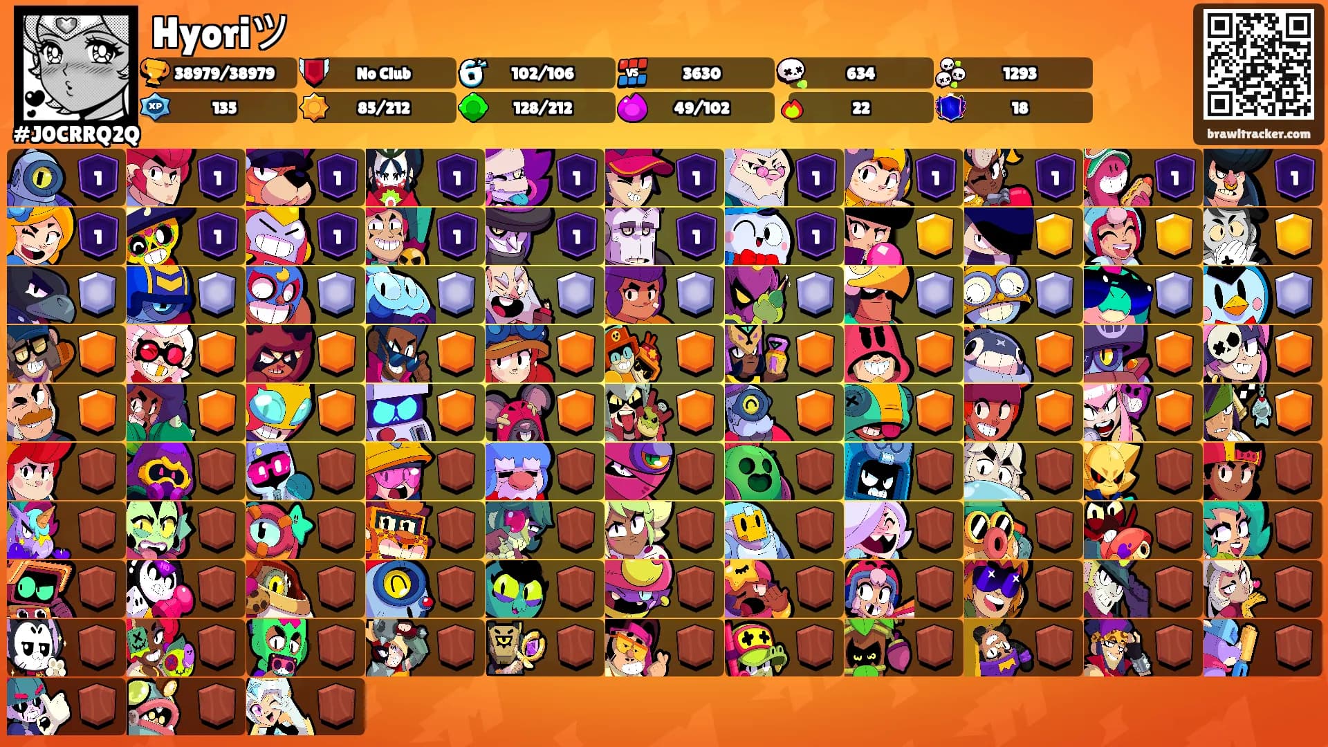 Hyoriツ's Ranks