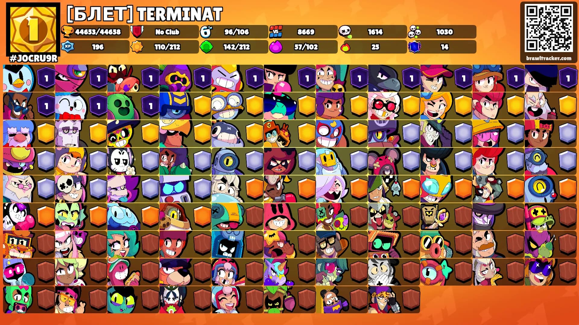 [БЛЕТ] TERMINAT's Ranks