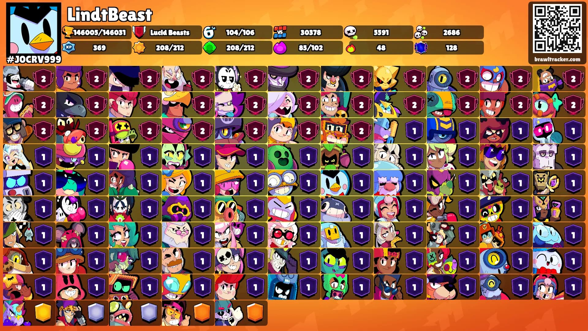 LindtBeast🗡's Ranks