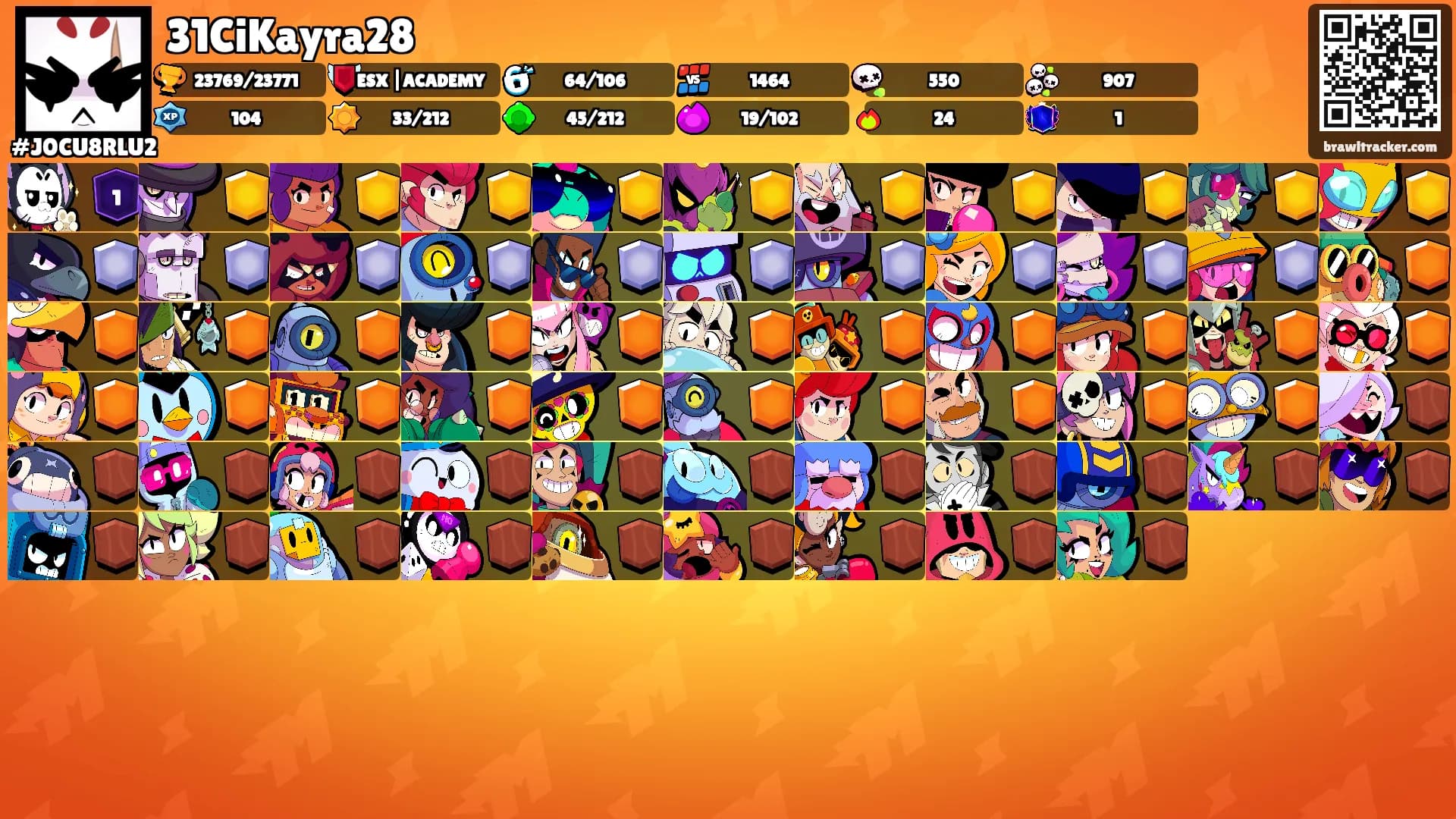 31CiKayra28's Ranks