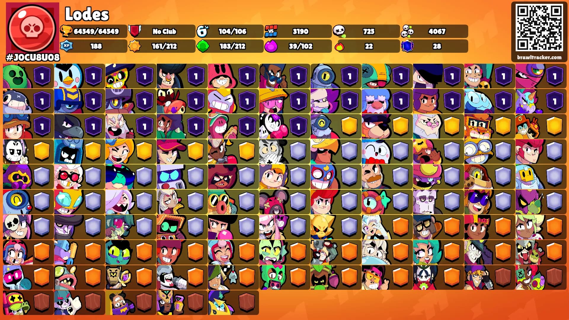 Lodes's Ranks