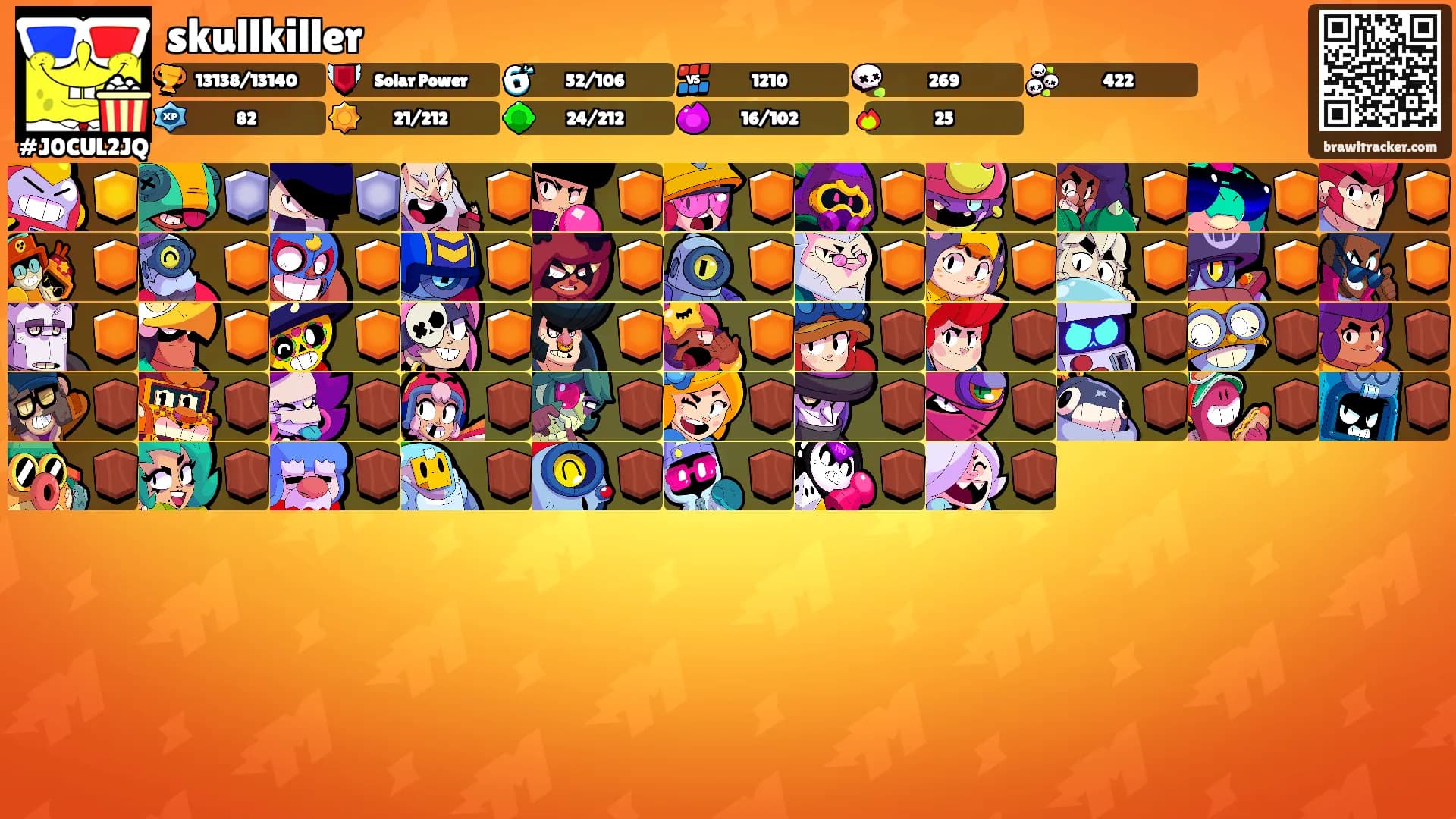 skullkiller's Ranks