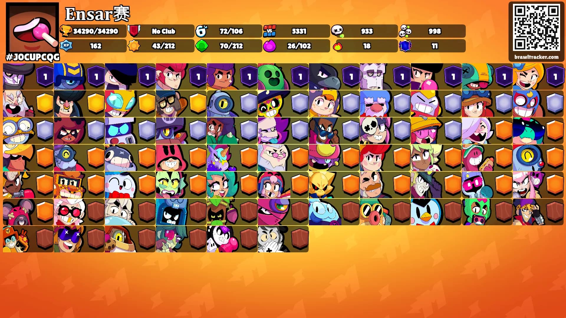 𝐄𝐧𝐬𝐚𝐫赛's Ranks