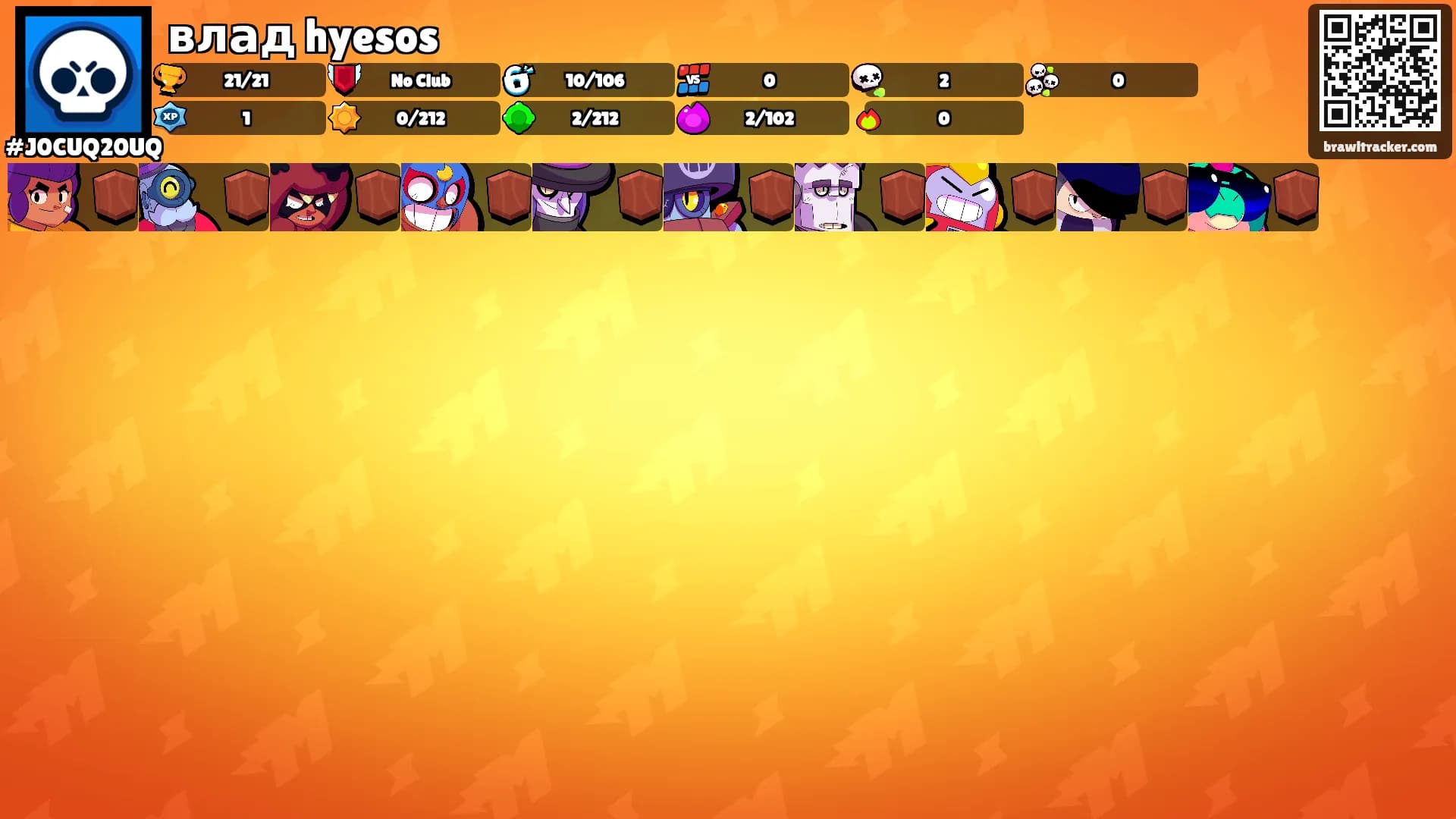 влад hyesos's Ranks