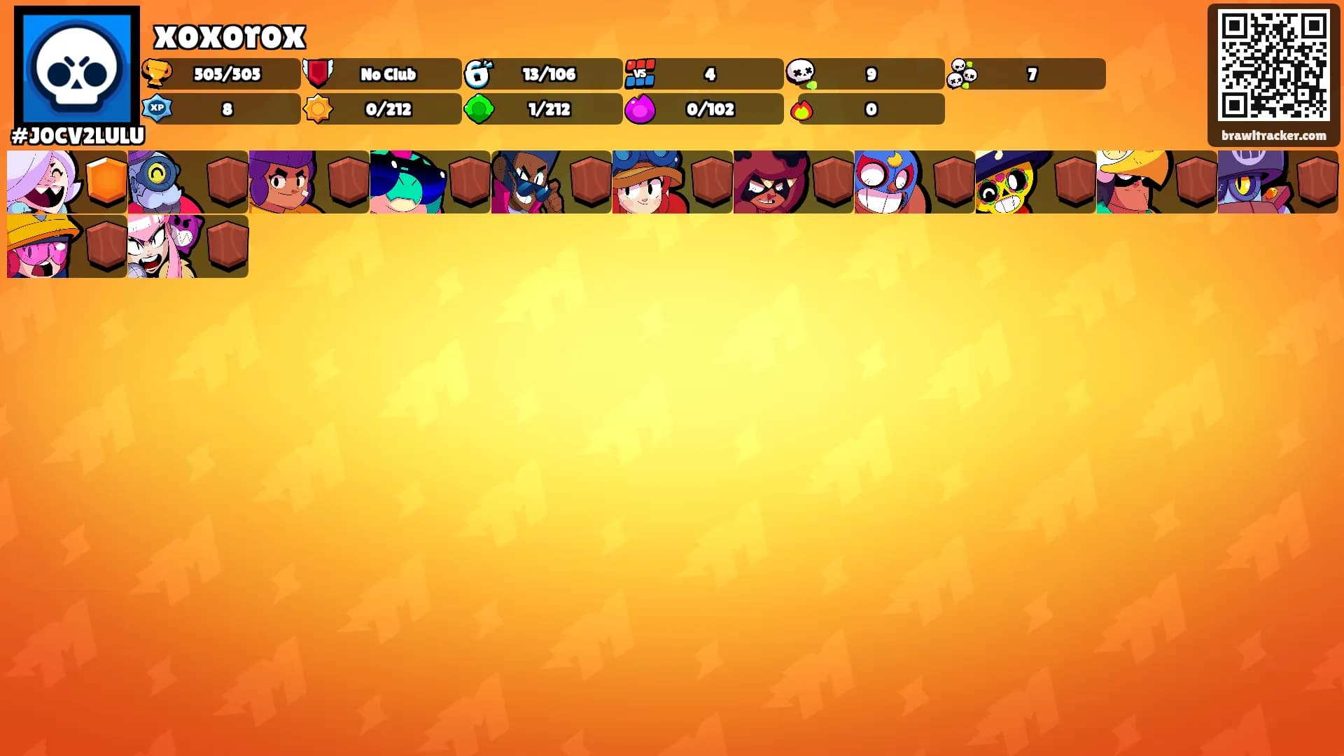 xoxorox's Ranks