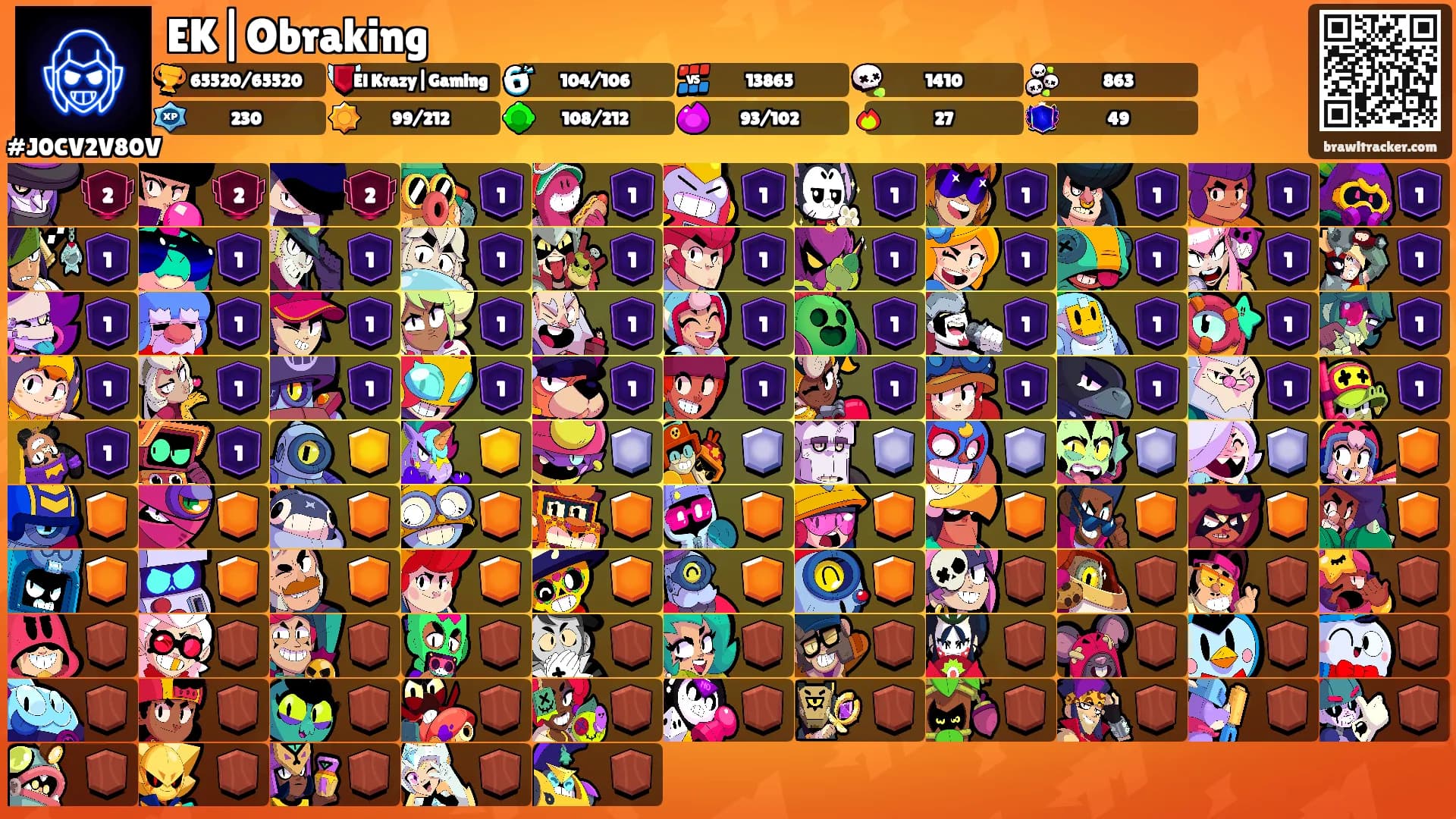 EK|Obraking's Ranks