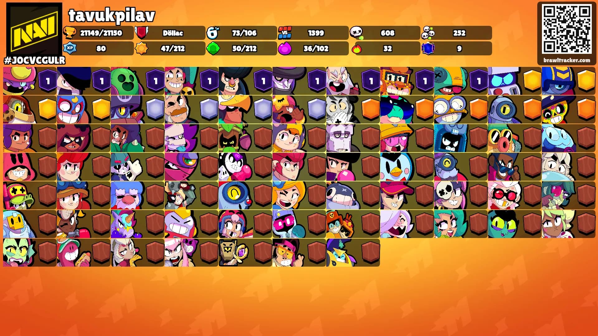 tavukpilav's Ranks