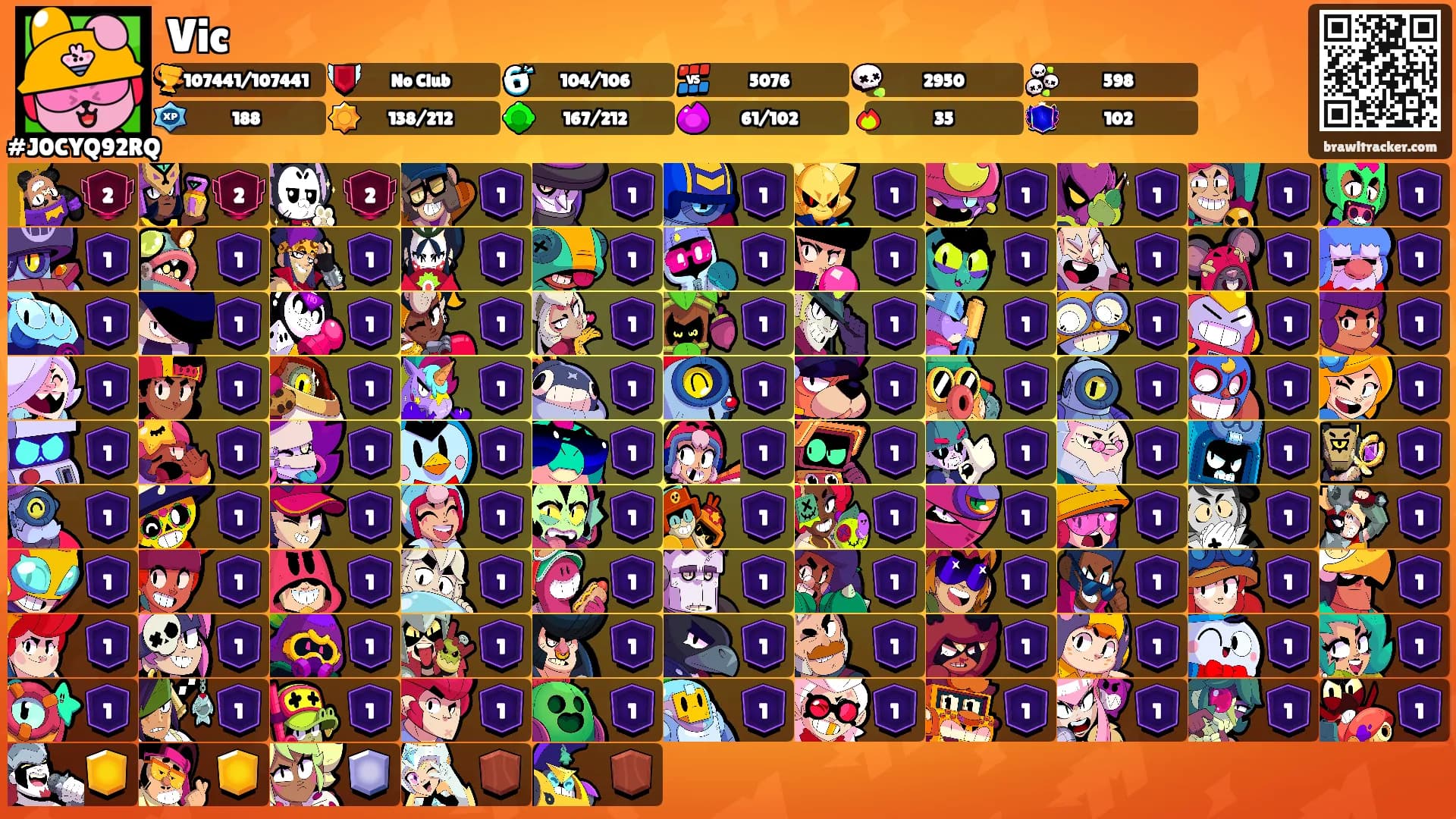 Vic's Ranks