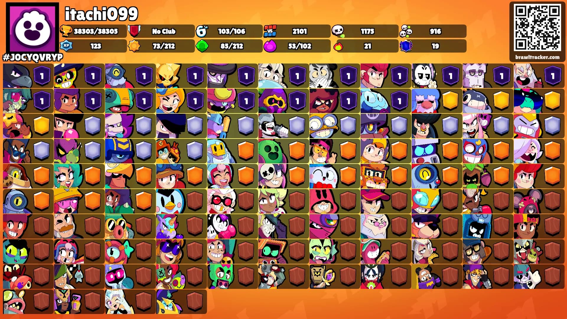 itachi099's Ranks