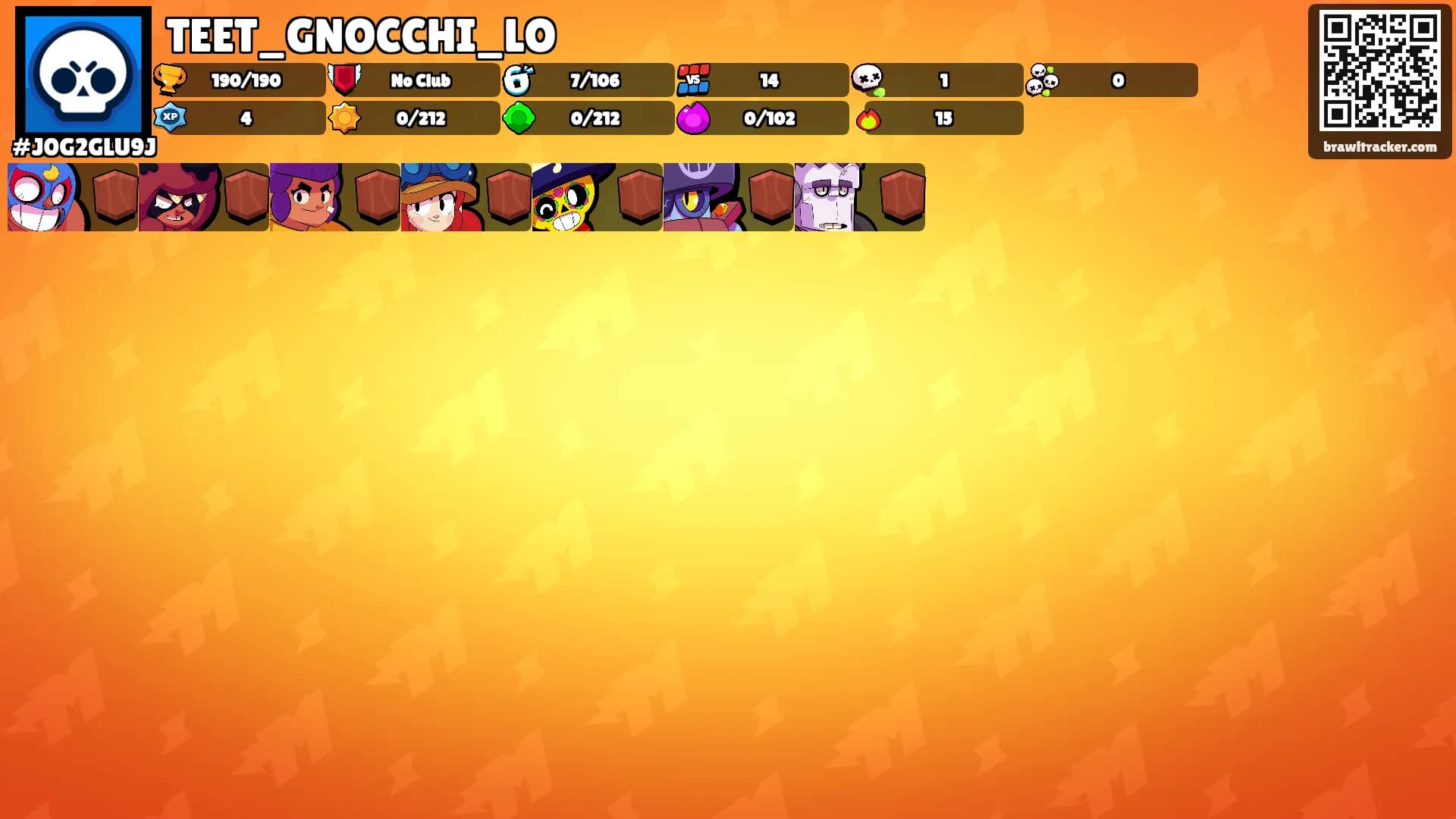 TEET_GNOCCHI_LO's Ranks