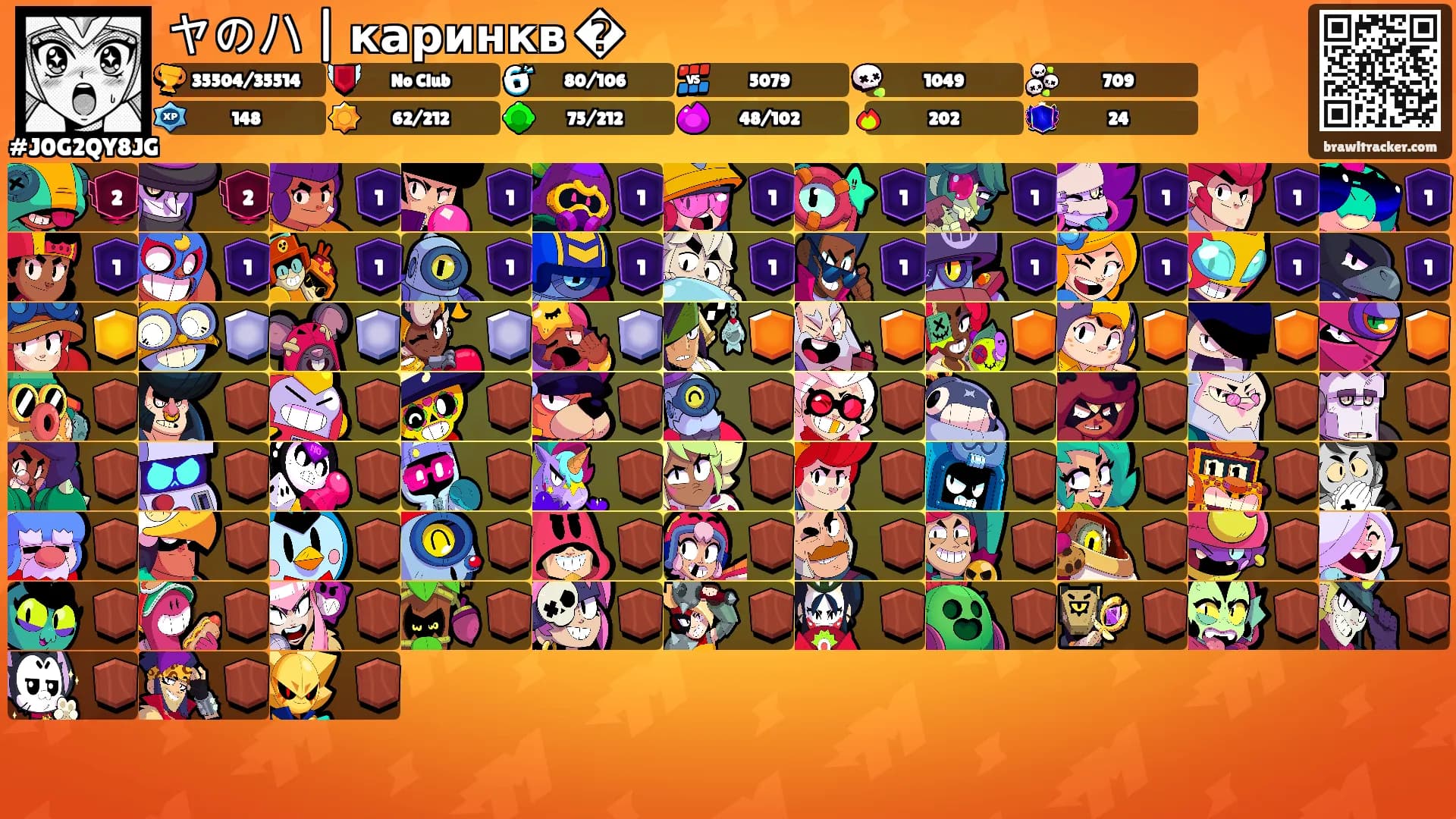 ヤのハ | каринкв �'s Ranks