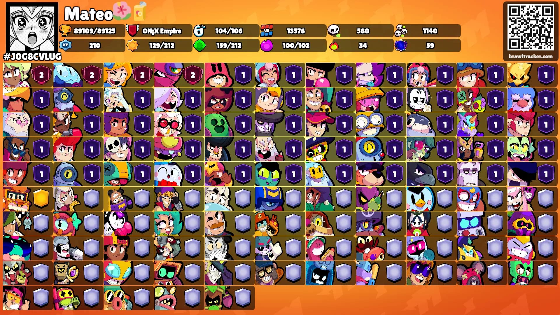 Mateo🌺🧃's Ranks