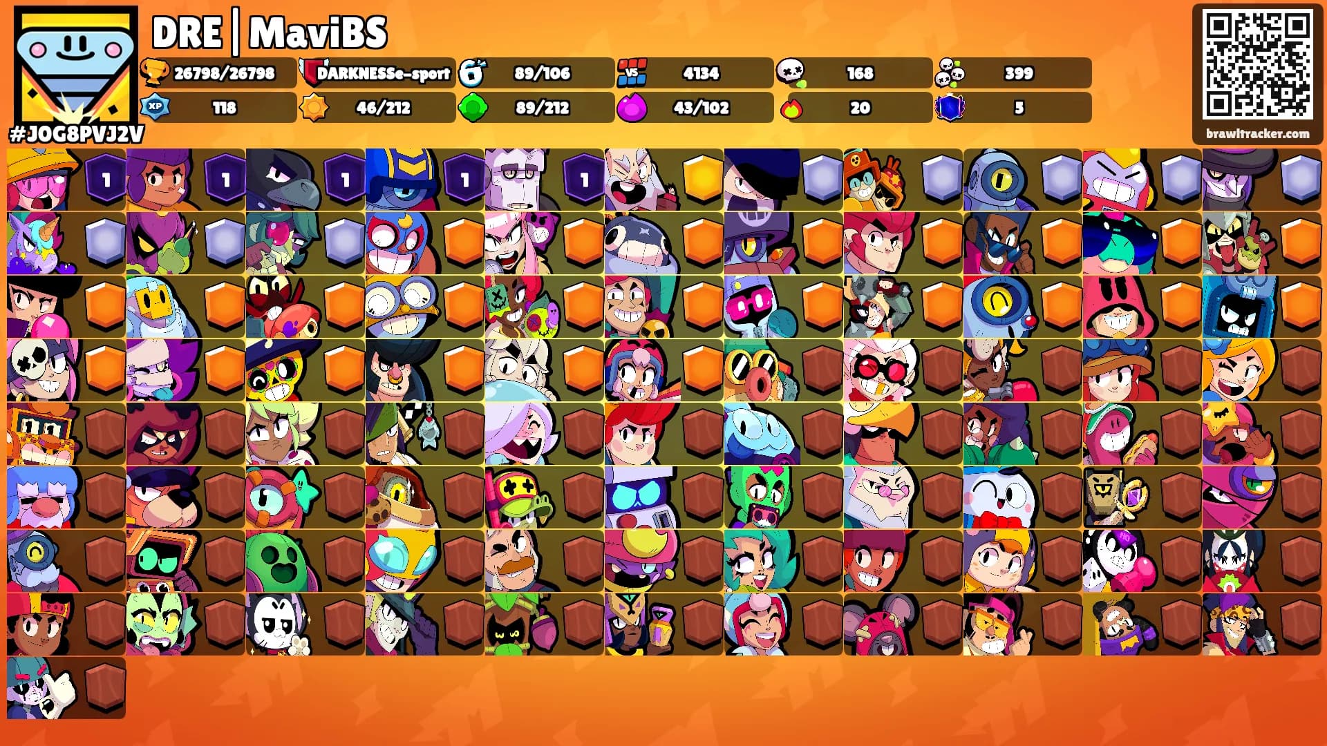 DRE|MaviBS's Ranks