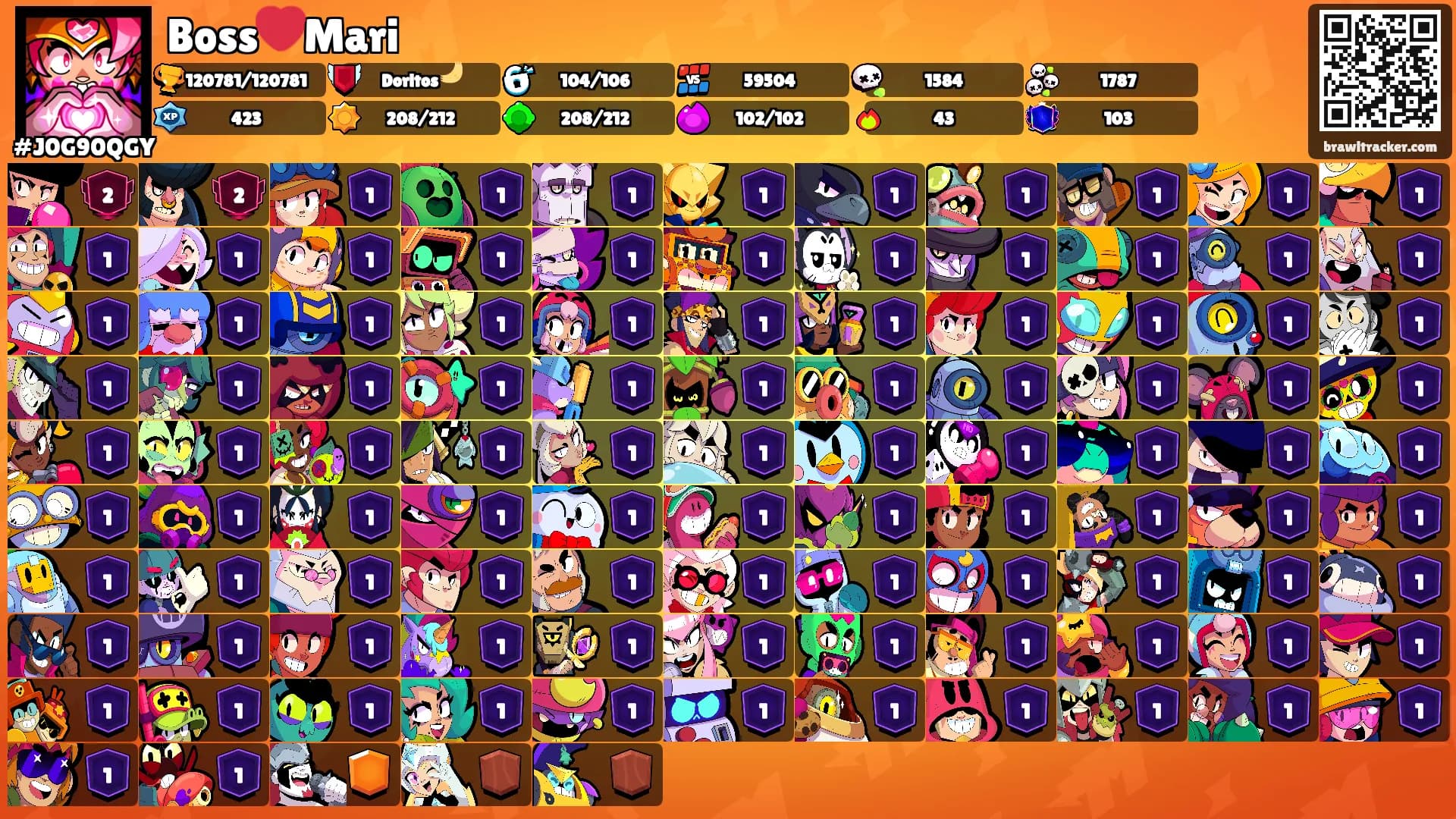 Boss❤️Mari's Ranks