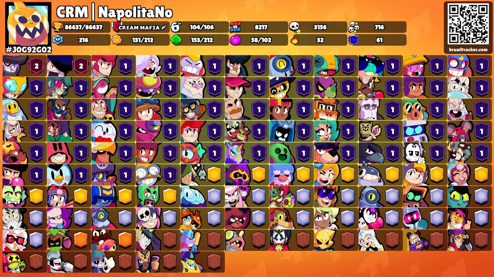 CRM|NapolitaNo's Ranks