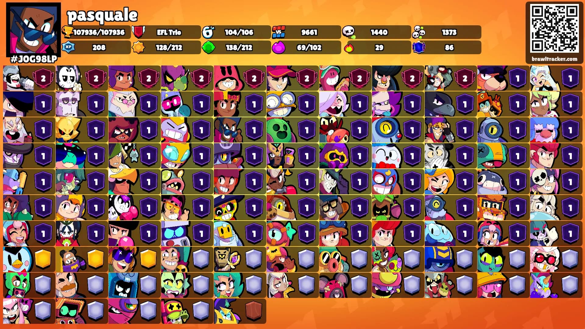 pasquale's Ranks