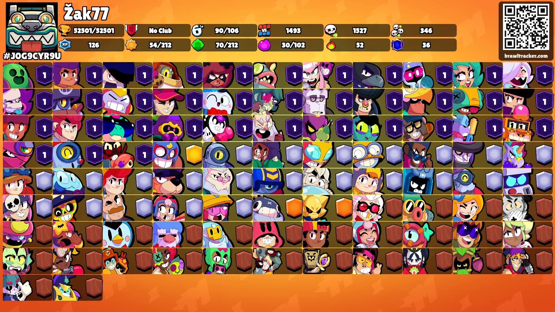 Žak77's Ranks