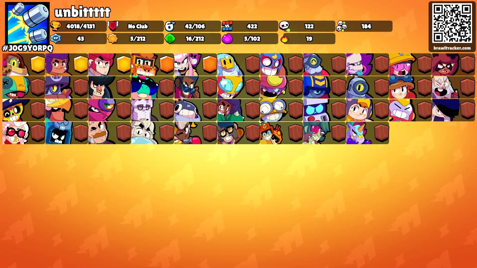 unbittttt's Ranks
