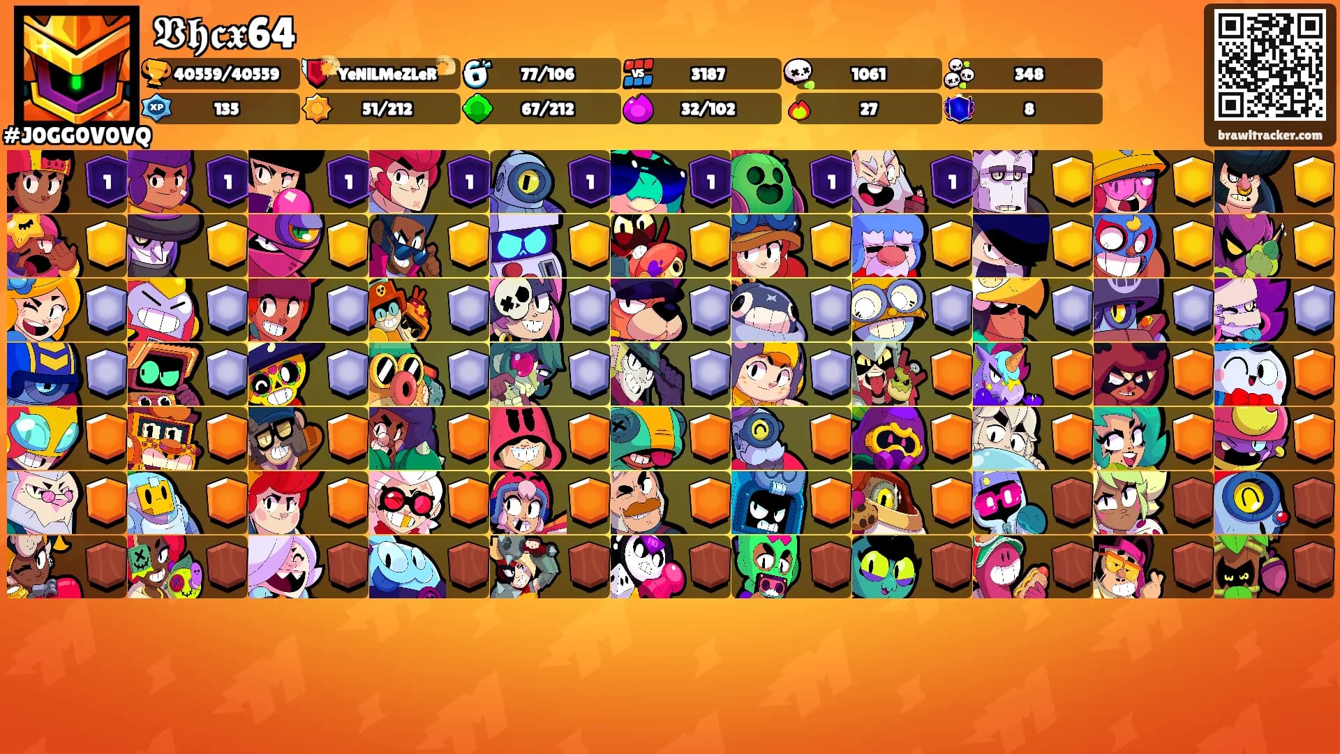 𝖁𝖍𝖈𝖝64's Ranks