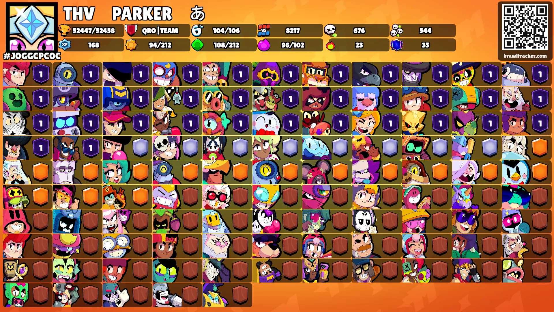 THVㅤPARKERㅤあ's Ranks