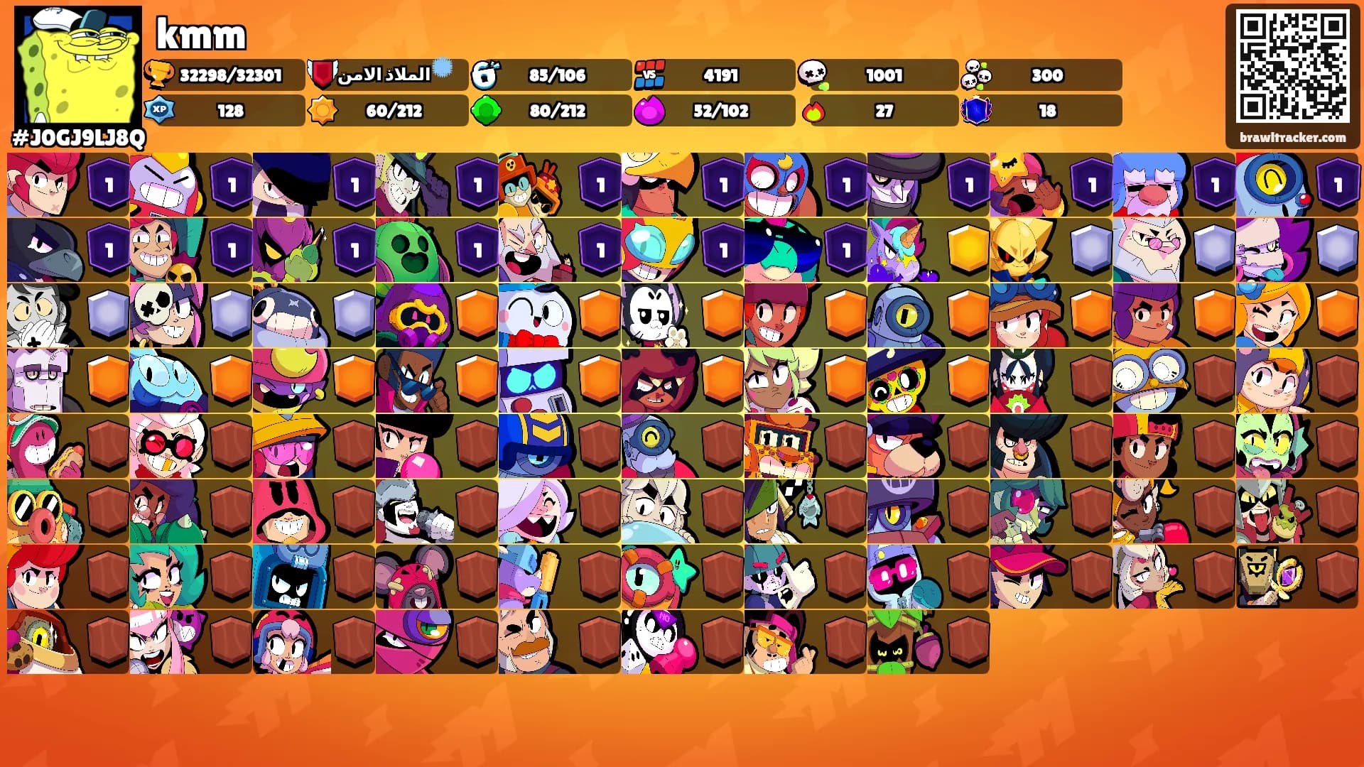 kmm's Ranks