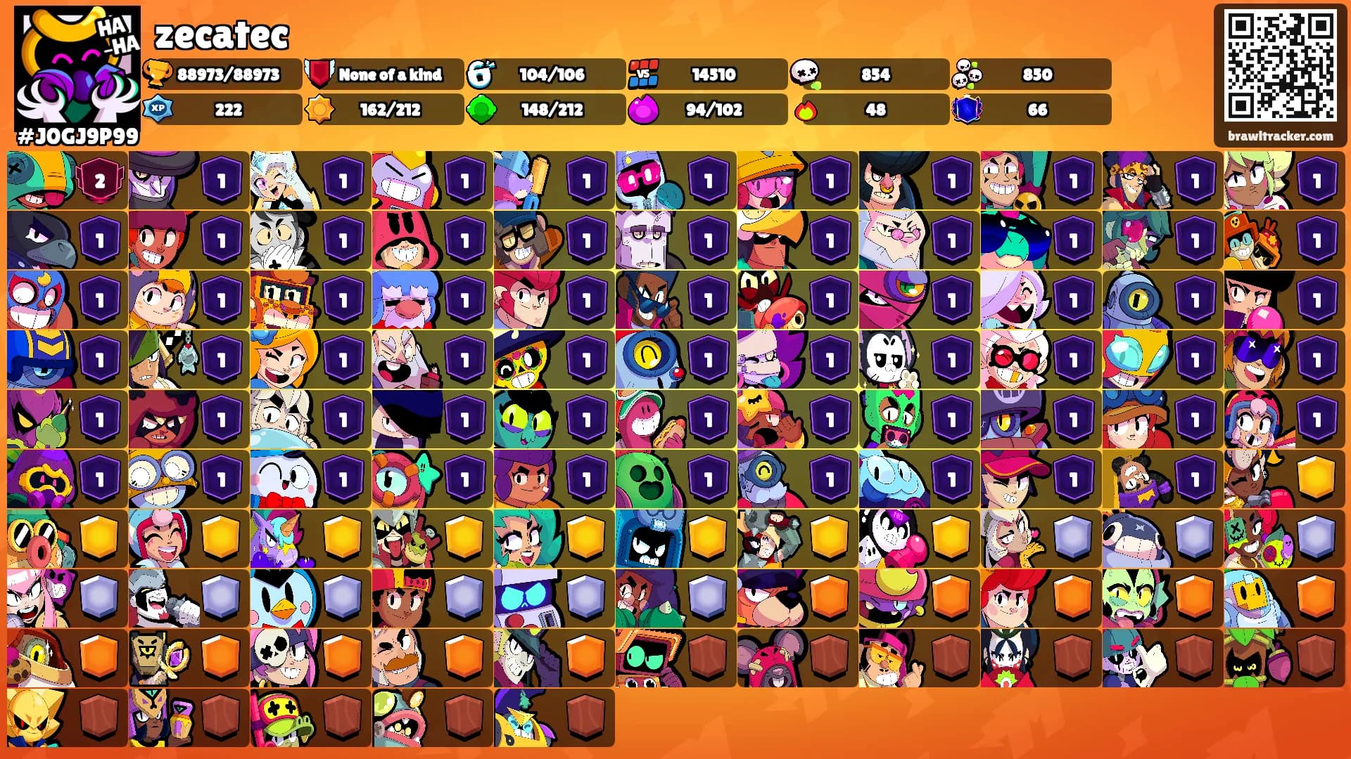 zecatec's Ranks