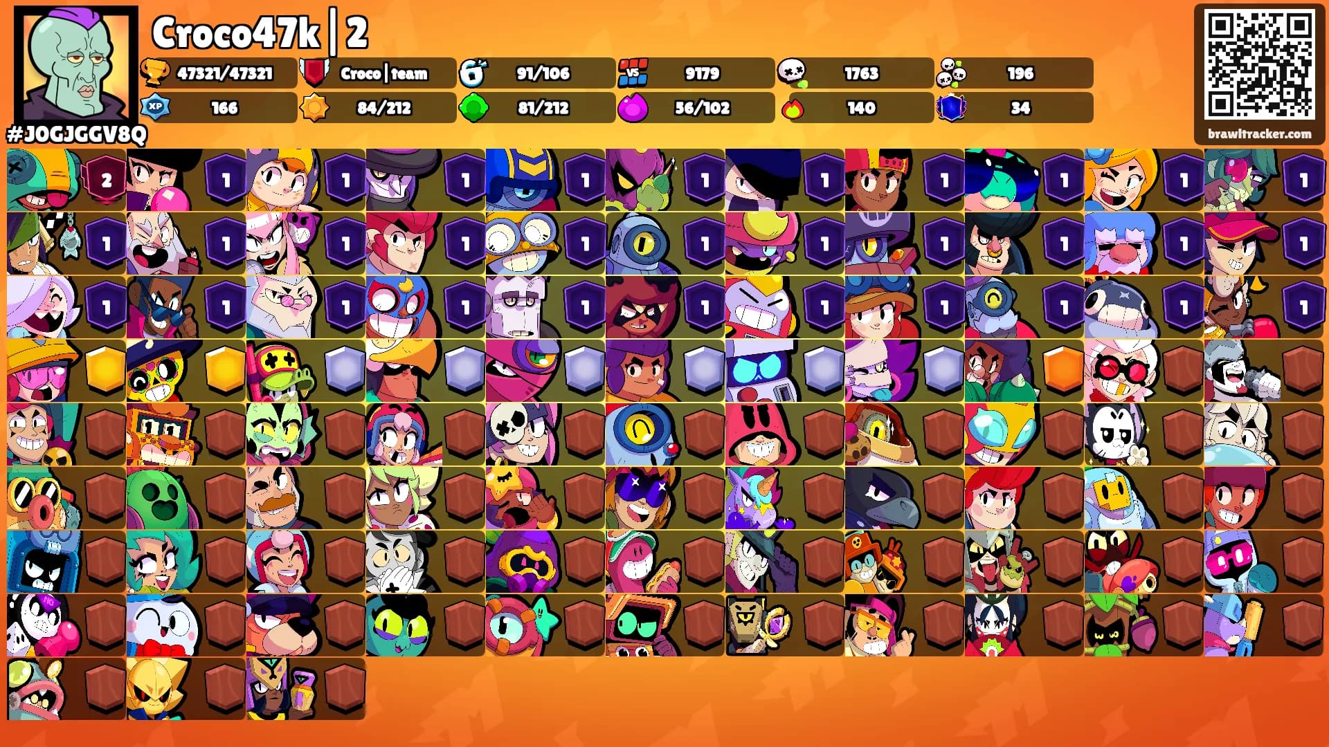 Croco47k|2's Ranks
