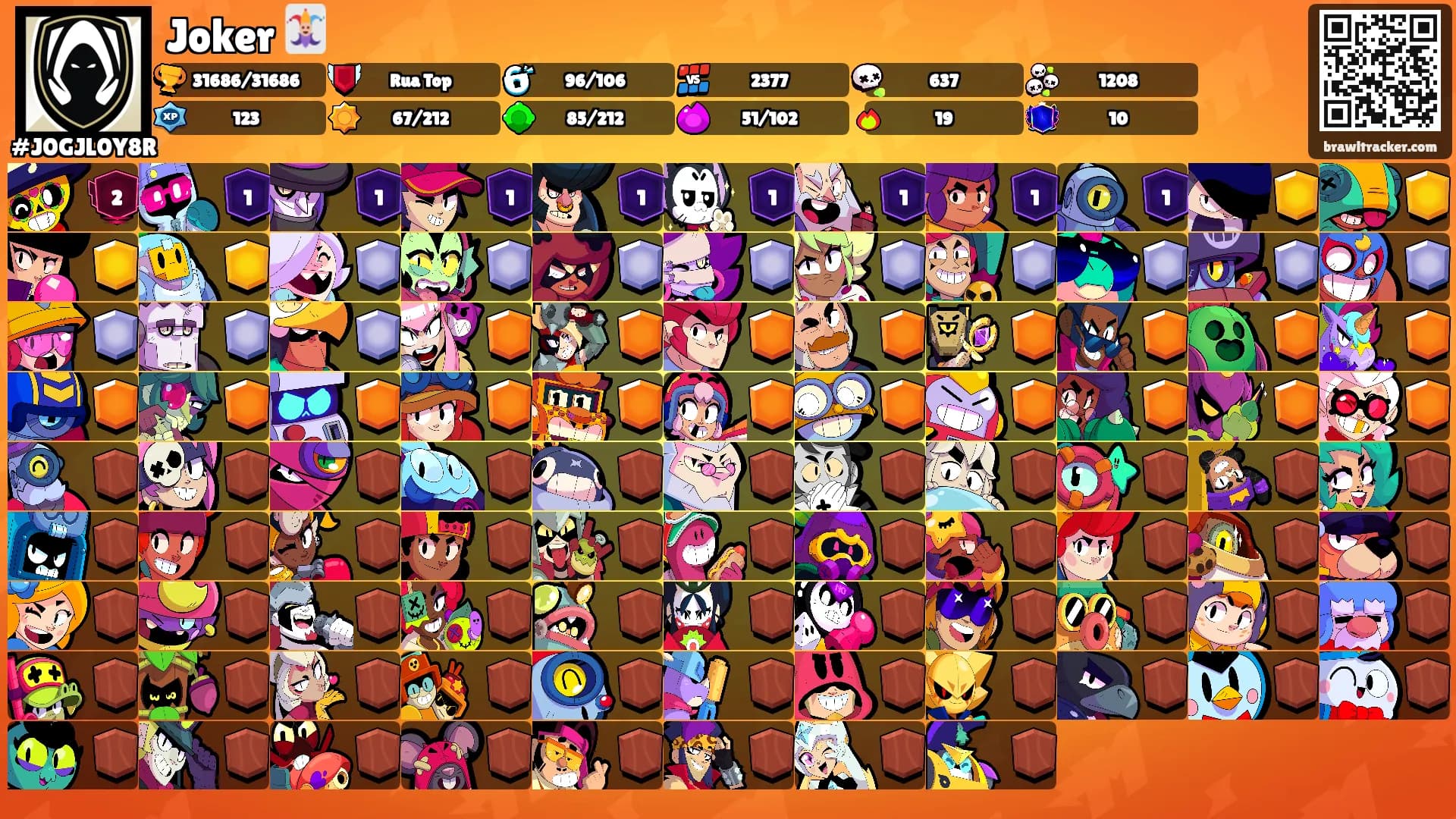 Joker 🃏's Ranks
