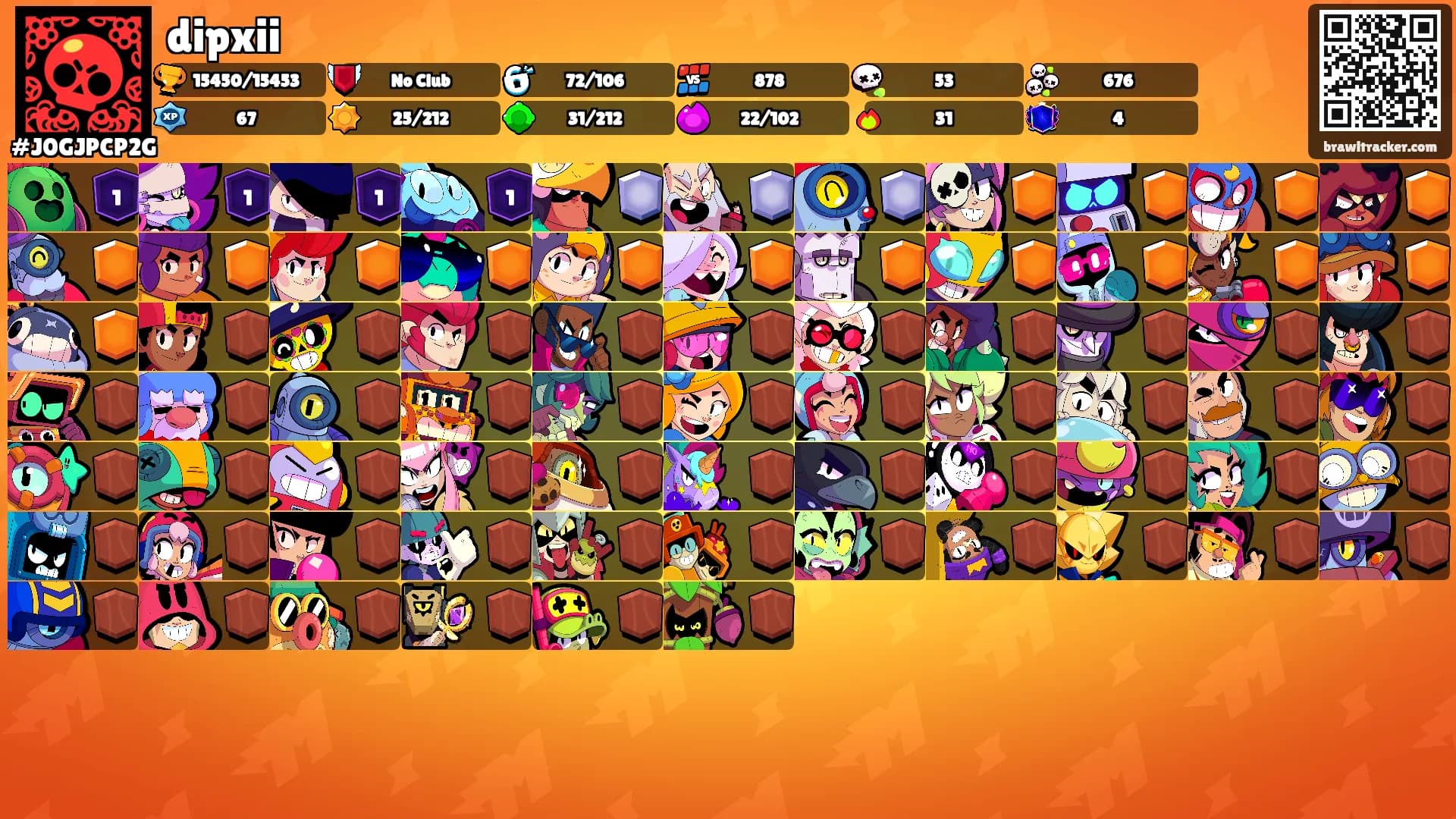 dipxii's Ranks