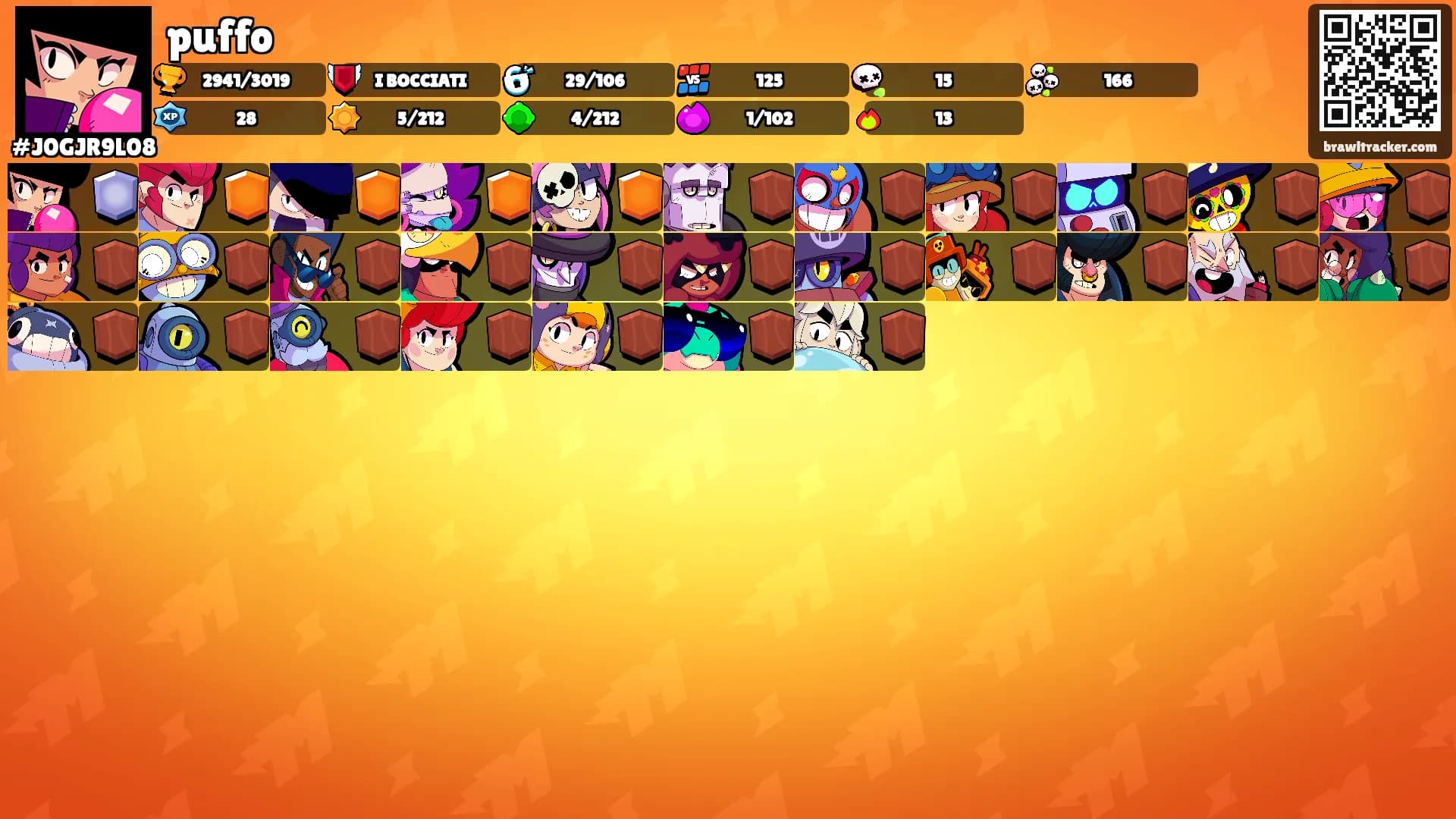 puffo's Ranks