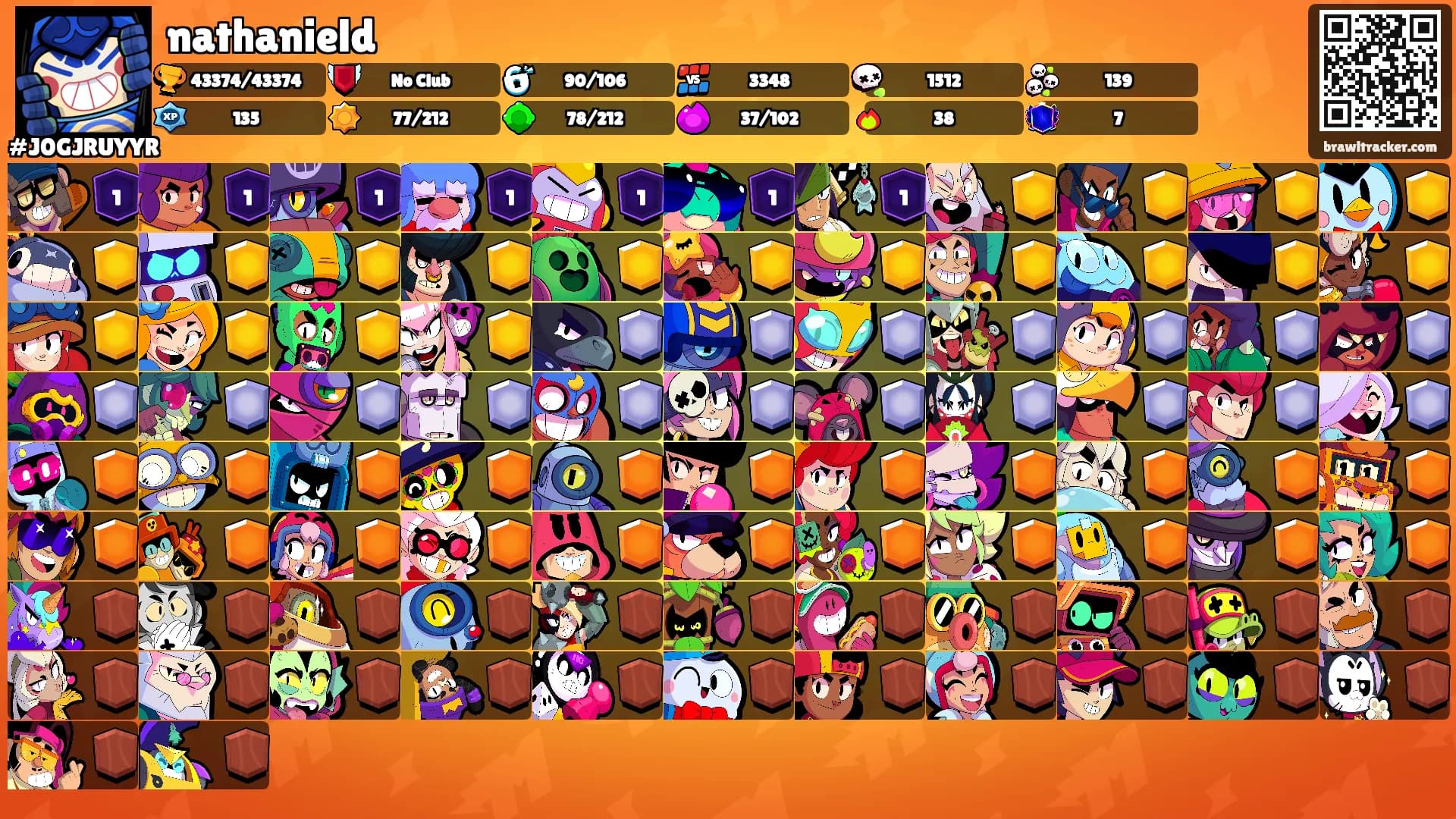 nathanield's Ranks