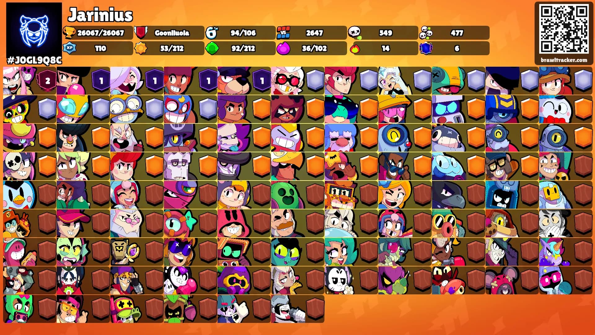 Jarinius's Ranks