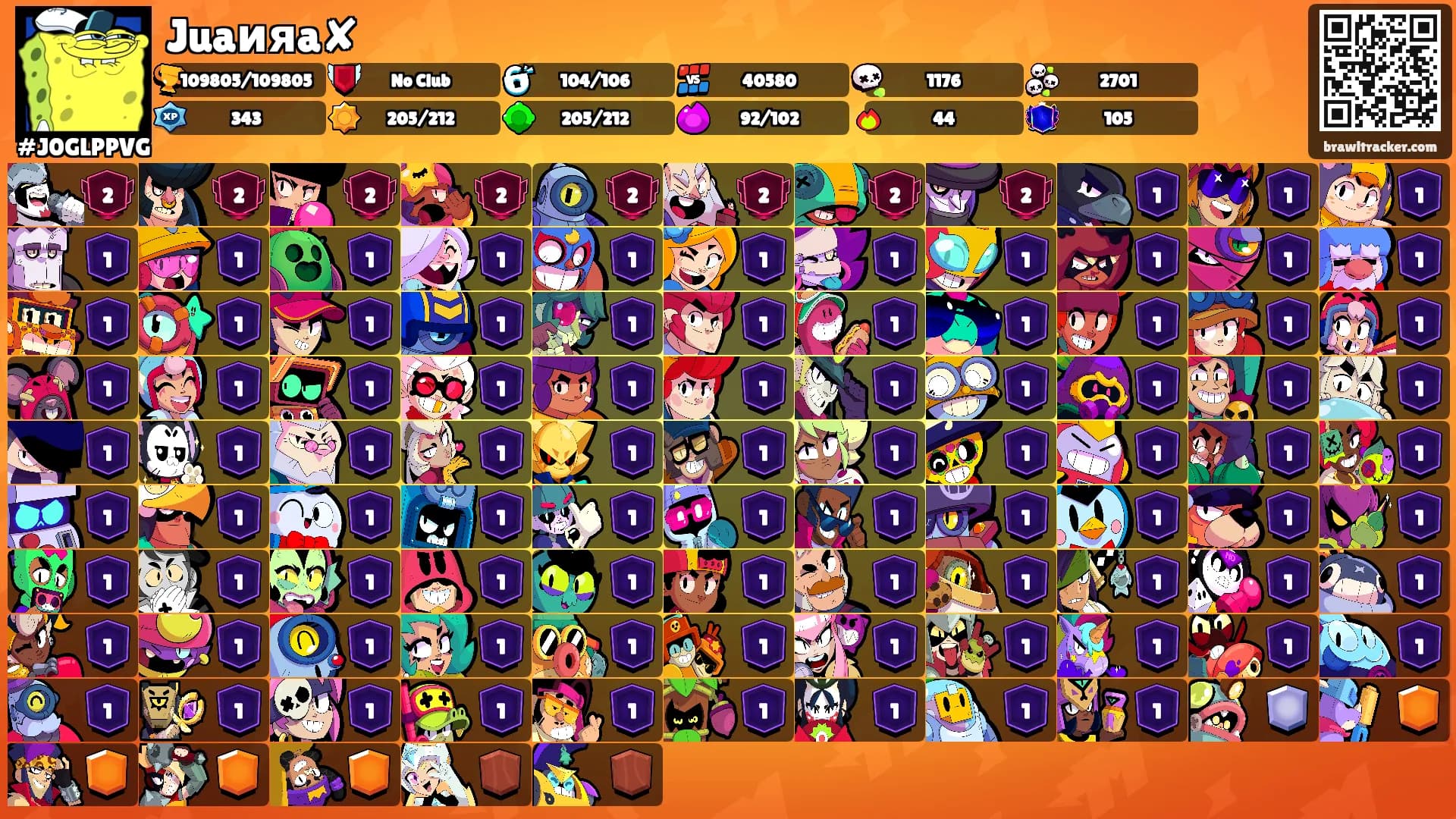 Juaияa✘'s Ranks