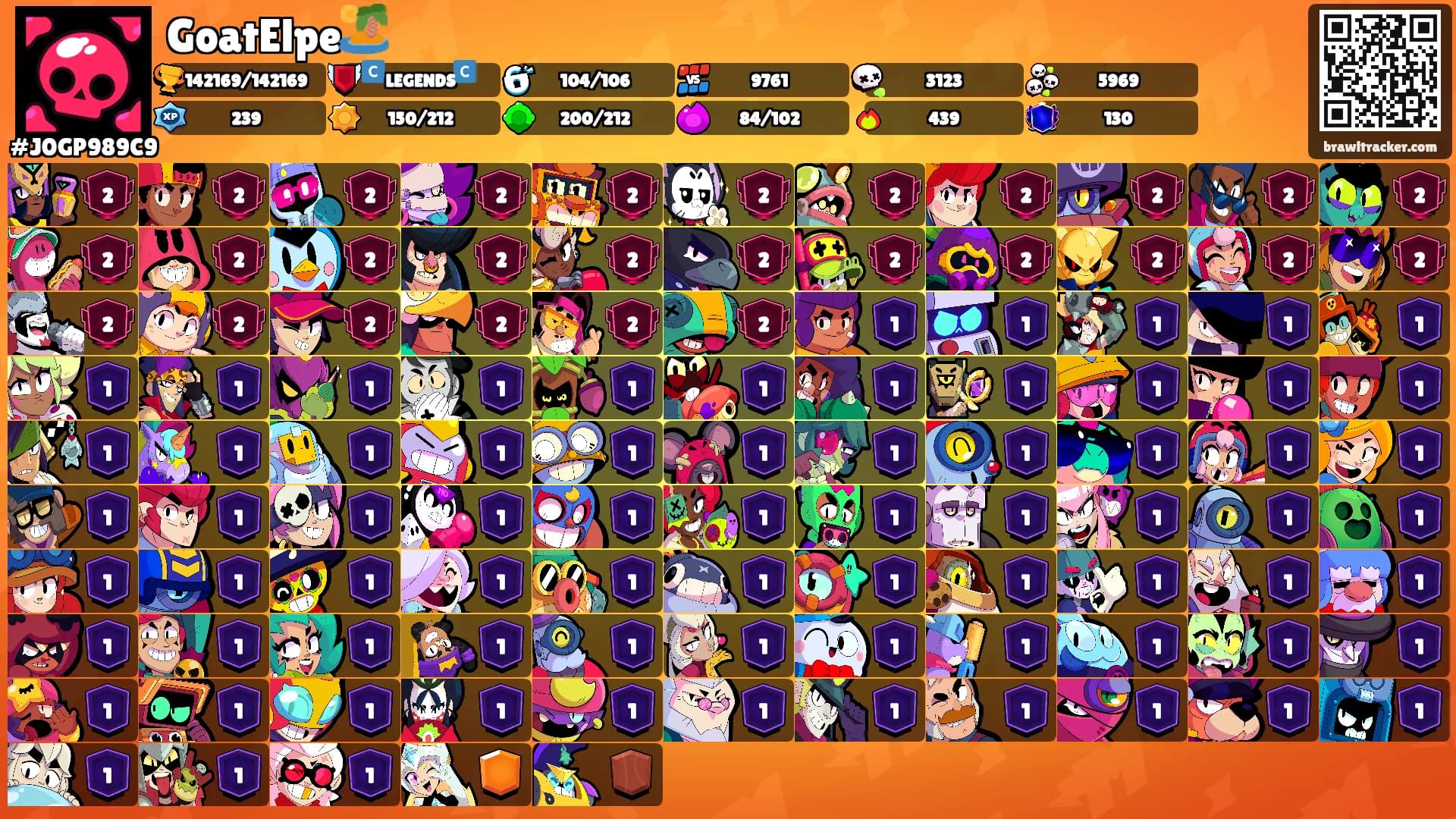 GoatElpe🏝️'s Ranks