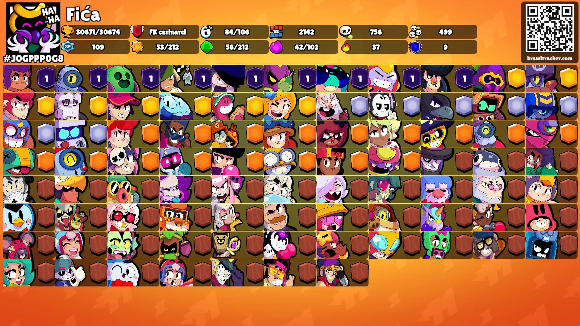 Fića's Ranks
