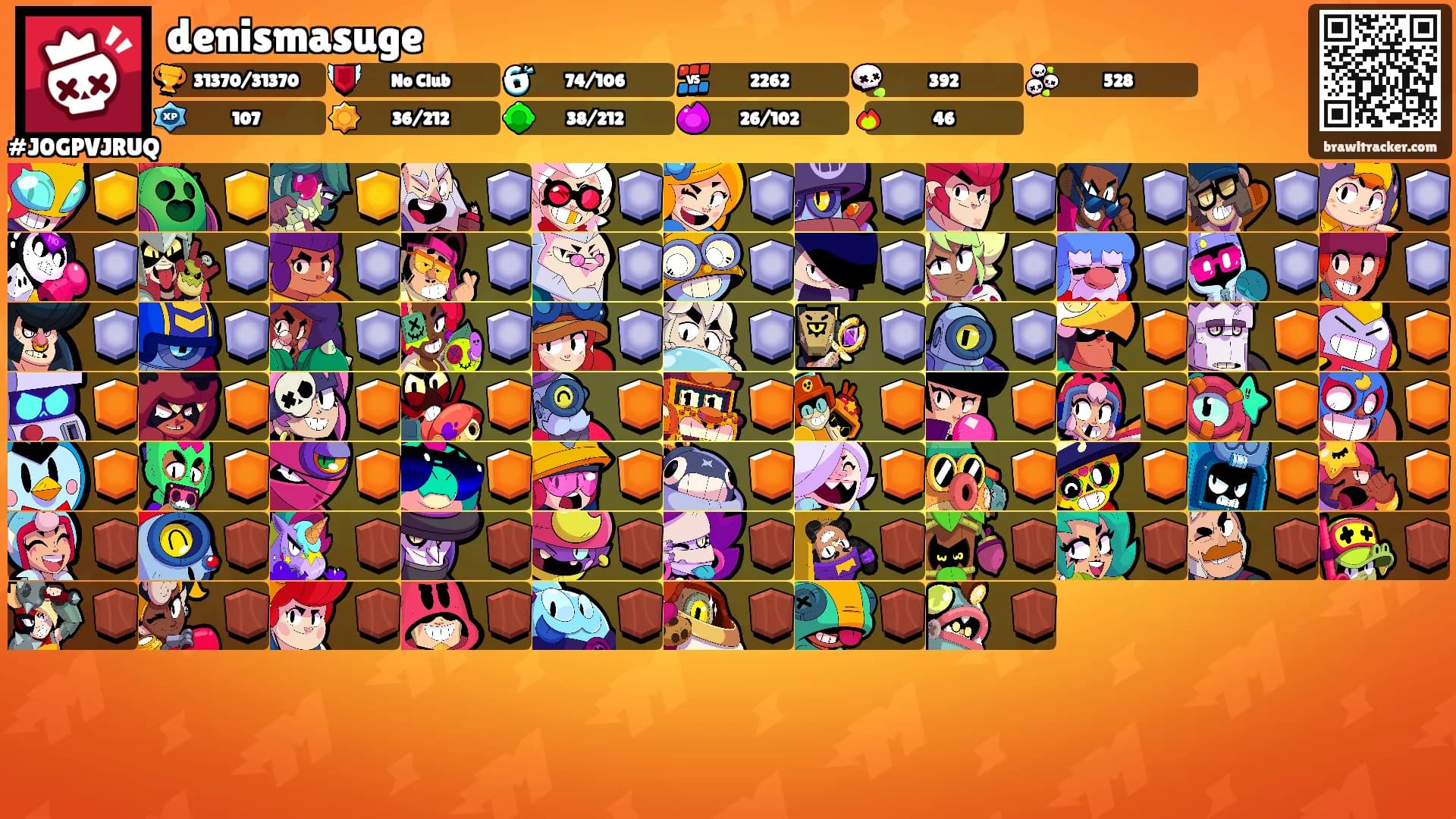 denismasuge's Ranks
