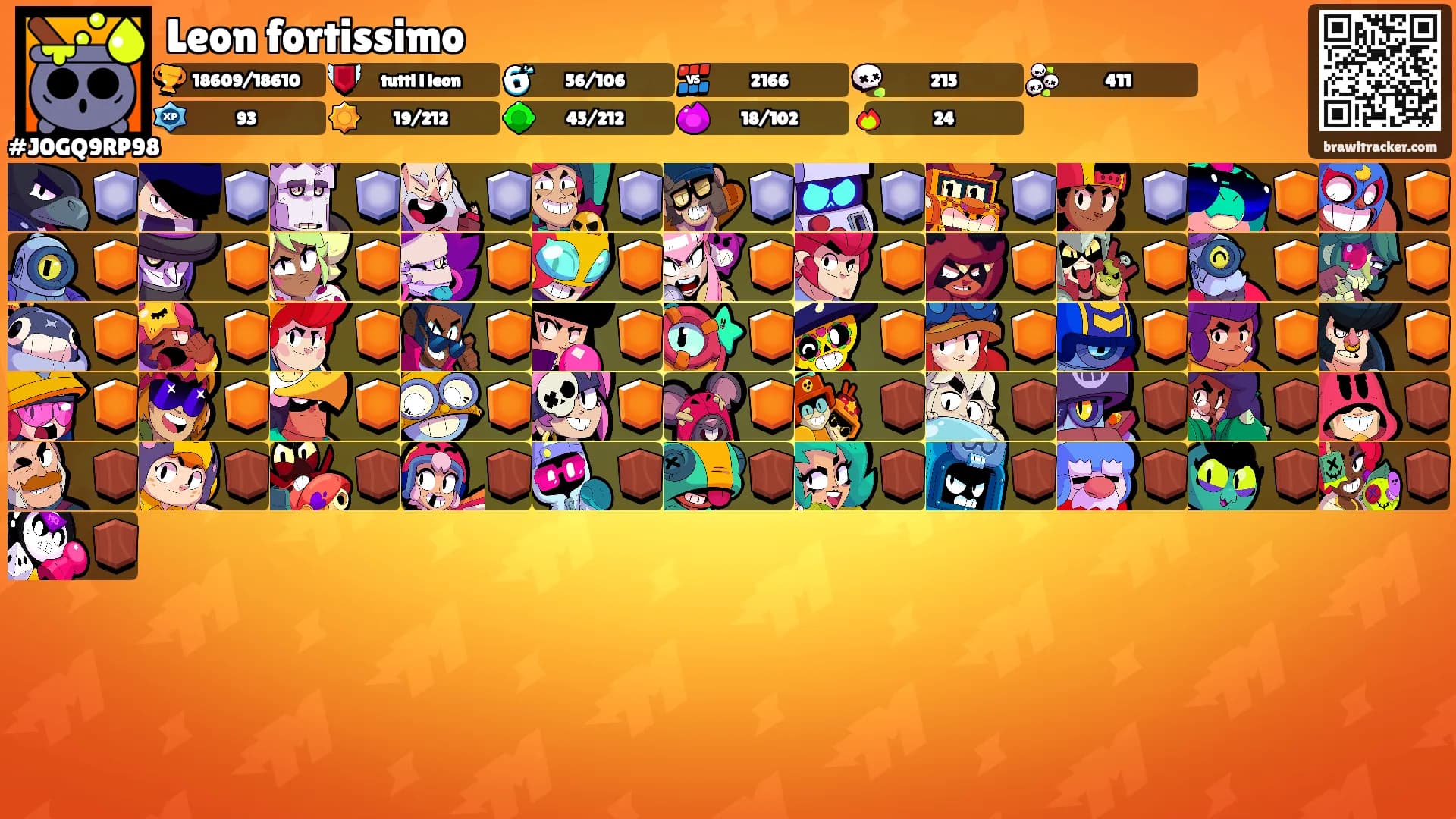 Leon fortissimo's Ranks