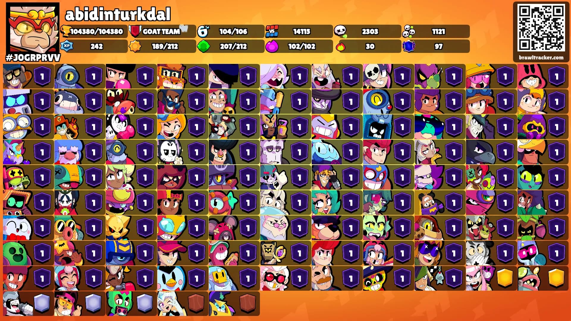 abidinturkdal's Ranks