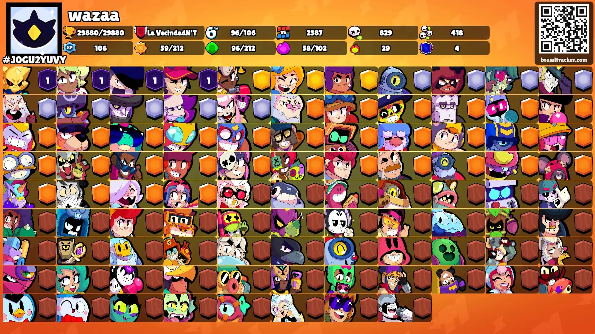 wazaa's Ranks