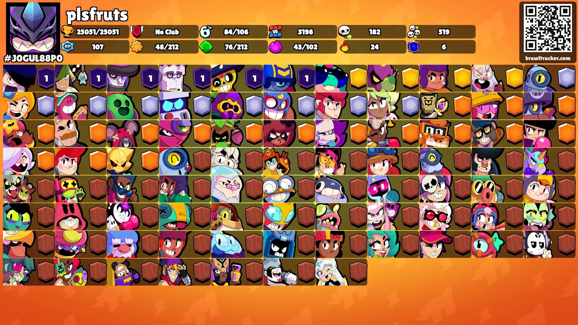 plsfruts's Ranks