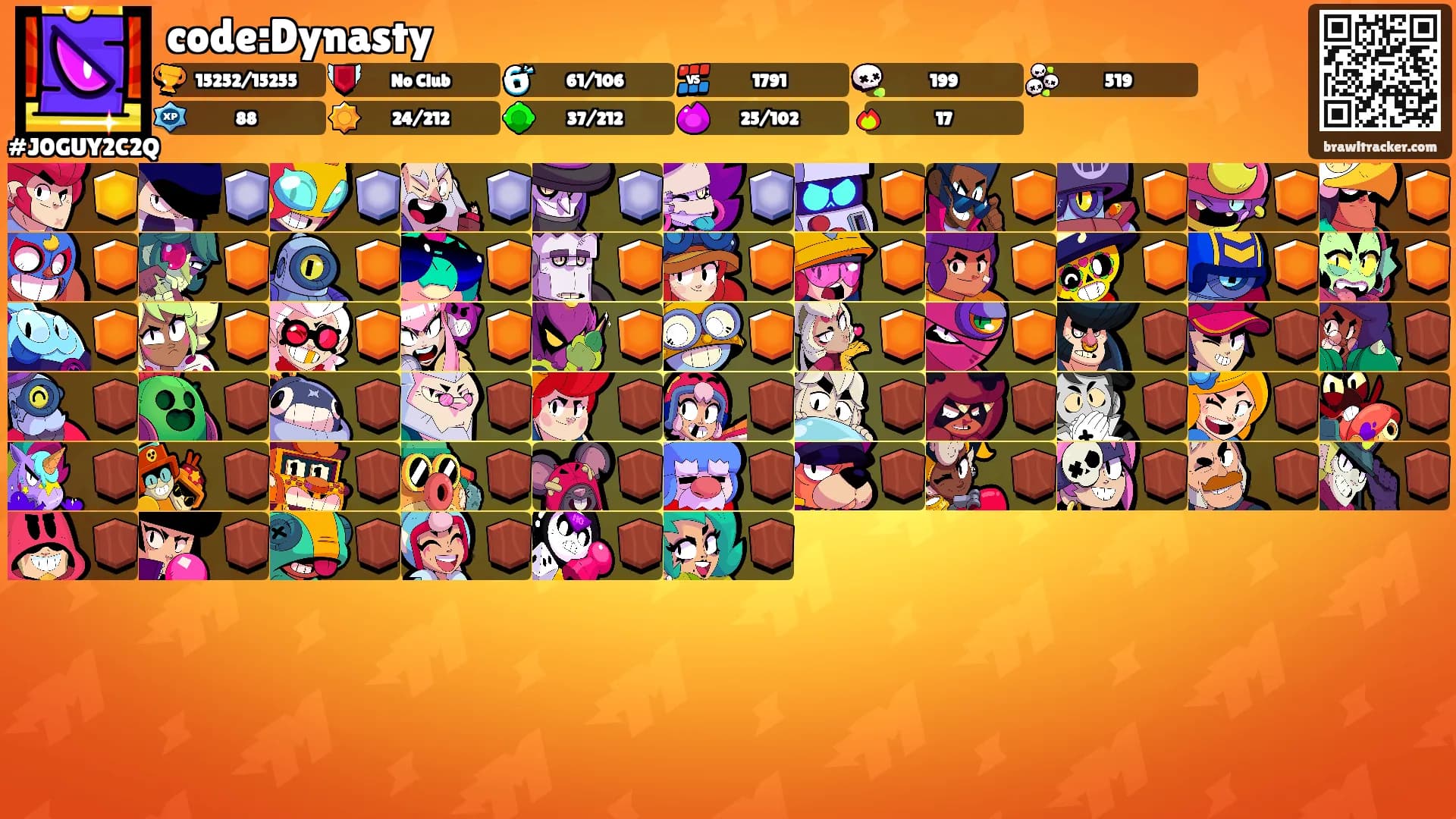 code:Dynasty's Ranks