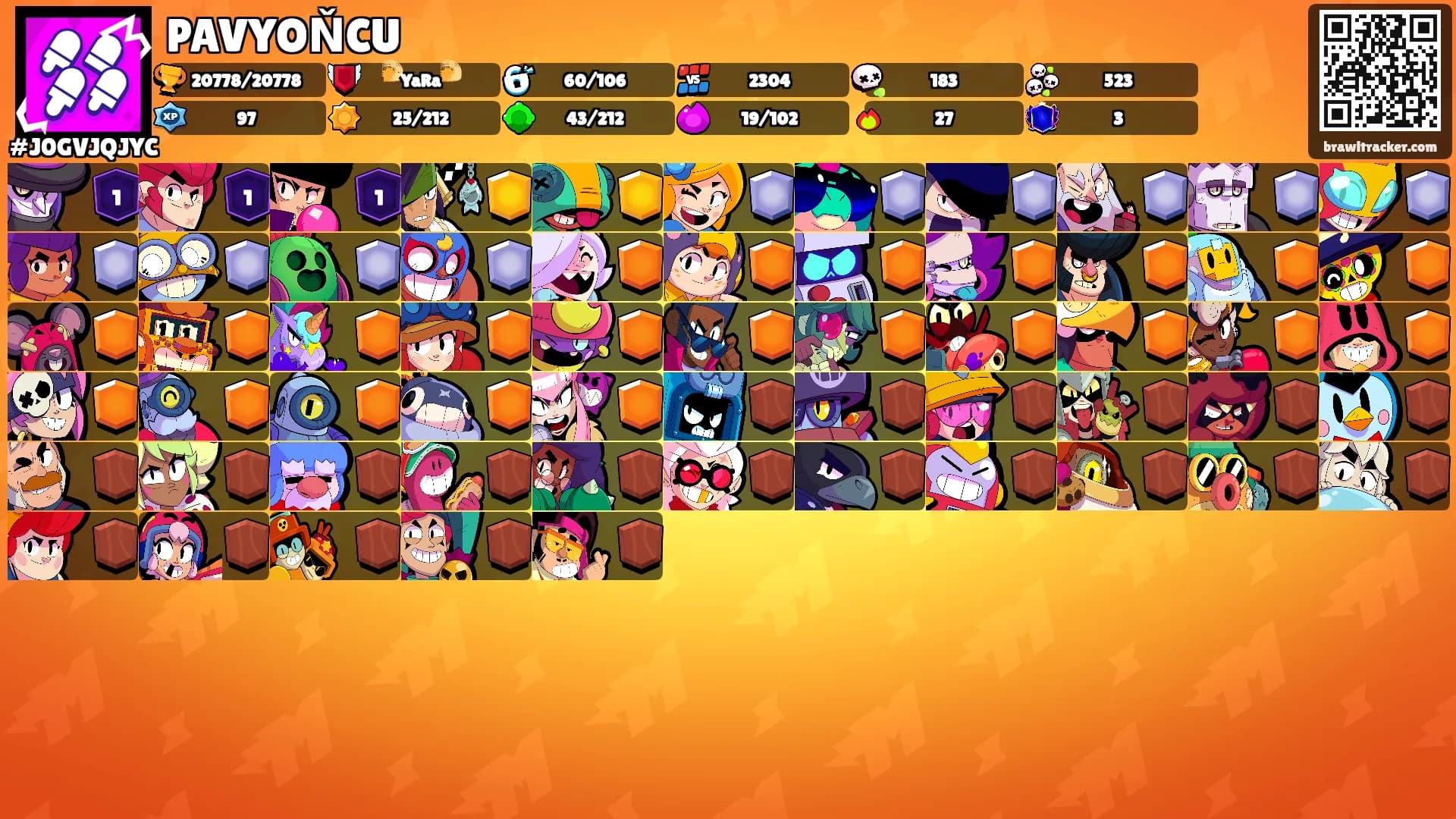 PAVYOŇCU's Ranks