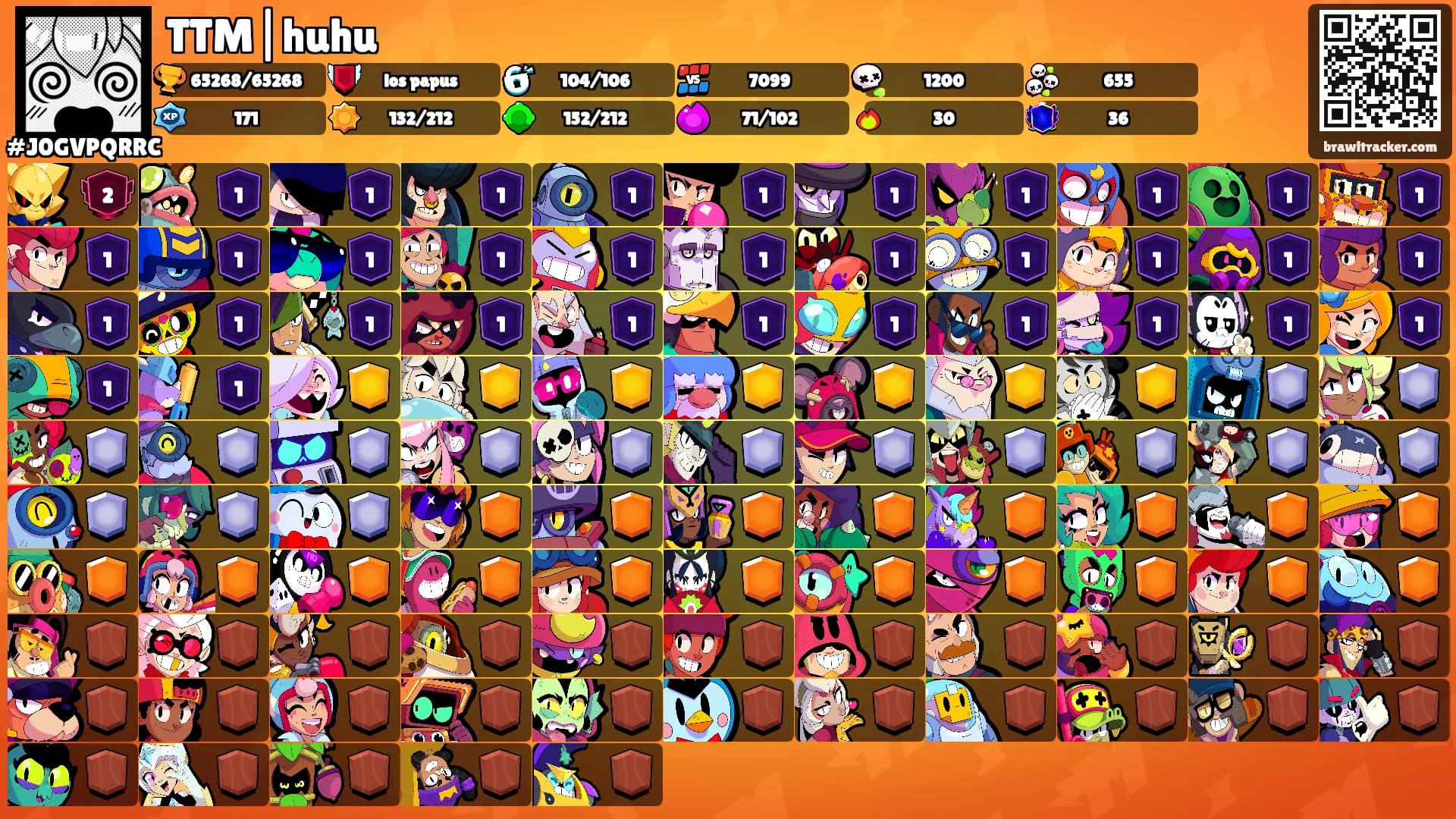 TTM|huhu's Ranks