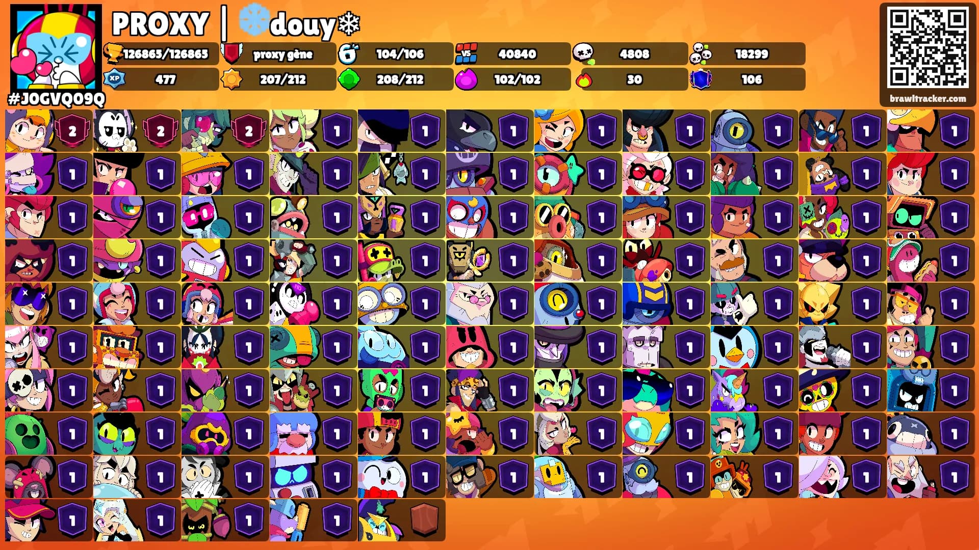 PROXY | ❄️douy❄'s Ranks